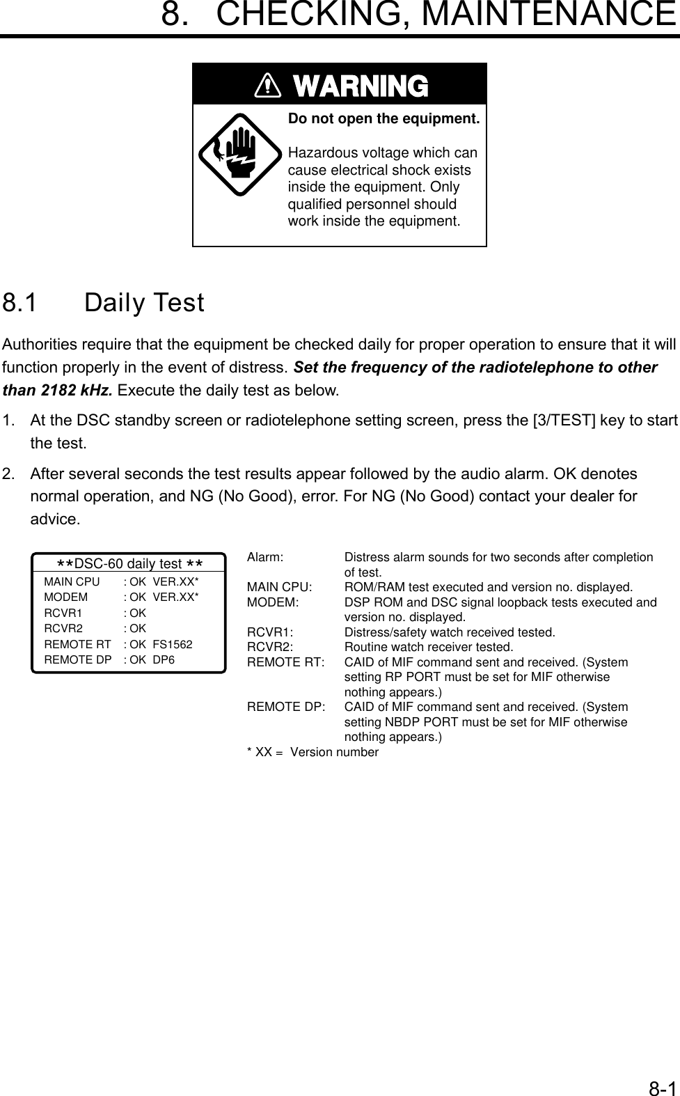 8-1 8. CHECKING, MAINTENANCEWARNINGDo not open the equipment.Hazardous voltage which cancause electrical shock existsinside the equipment. Only qualified personnel should work inside the equipment.8.1 Daily TestAuthorities require that the equipment be checked daily for proper operation to ensure that it willfunction properly in the event of distress. Set the frequency of the radiotelephone to otherthan 2182 kHz. Execute the daily test as below.1.  At the DSC standby screen or radiotelephone setting screen, press the [3/TEST] key to startthe test.2.  After several seconds the test results appear followed by the audio alarm. OK denotesnormal operation, and NG (No Good), error. For NG (No Good) contact your dealer foradvice.     MAIN CPU MODEM RCVR1 RCVR2 REMOTE RT REMOTE DP: OK  VER.XX* : OK  VER.XX* : OK : OK : OK  FS1562 : OK  DP6**DSC-60 daily test **Alarm: Distress alarm sounds for two seconds after completionof test.MAIN CPU: ROM/RAM test executed and version no. displayed.MODEM: DSP ROM and DSC signal loopback tests executed andversion no. displayed.RCVR1: Distress/safety watch received tested.RCVR2: Routine watch receiver tested.REMOTE RT: CAID of MIF command sent and received. (Systemsetting RP PORT must be set for MIF otherwise nothing appears.)REMOTE DP: CAID of MIF command sent and received. (Systemsetting NBDP PORT must be set for MIF otherwise nothing appears.)* XX =  Version number