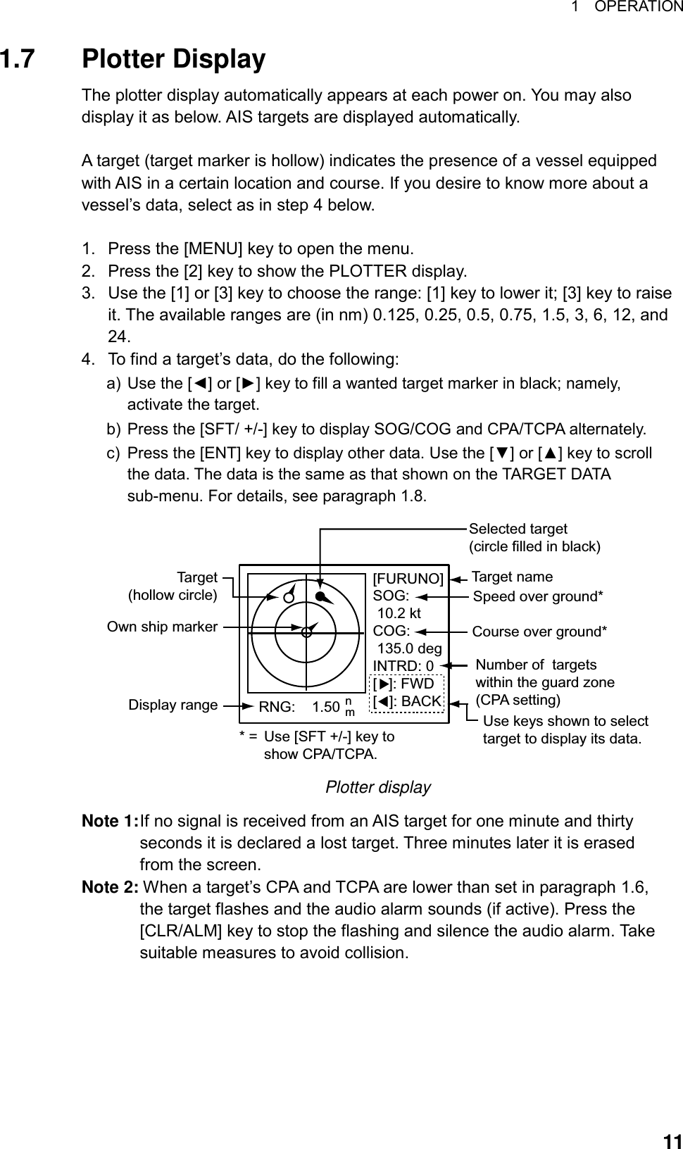 1  OPERATION  111.7 Plotter Display The plotter display automatically appears at each power on. You may also display it as below. AIS targets are displayed automatically.  A target (target marker is hollow) indicates the presence of a vessel equipped with AIS in a certain location and course. If you desire to know more about a vessel’s data, select as in step 4 below.  1.  Press the [MENU] key to open the menu. 2.  Press the [2] key to show the PLOTTER display. 3.  Use the [1] or [3] key to choose the range: [1] key to lower it; [3] key to raise it. The available ranges are (in nm) 0.125, 0.25, 0.5, 0.75, 1.5, 3, 6, 12, and 24. 4.  To find a target’s data, do the following: a) Use the [◄] or [►] key to fill a wanted target marker in black; namely, activate the target. b) Press the [SFT/ +/-] key to display SOG/COG and CPA/TCPA alternately. c)  Press the [ENT] key to display other data. Use the [▼] or [▲] key to scroll the data. The data is the same as that shown on the TARGET DATA sub-menu. For details, see paragraph 1.8. [FURUNO]SOG: 10.2 ktCOG: 135.0 degINTRD: 0[ ]: FWD[   ]: BACKSelected target(circle filled in black)Target(hollow circle)Own ship markerSpeed over ground*Course over ground*Number of  targetswithin the guard zone(CPA setting)Display rangeUse keys shown to selecttarget to display its data.   RNG:    1.50 nmTarget name* = Use [SFT +/-] key toshow CPA/TCPA. Plotter display Note 1: If no signal is received from an AIS target for one minute and thirty seconds it is declared a lost target. Three minutes later it is erased from the screen. Note 2: When a target’s CPA and TCPA are lower than set in paragraph 1.6, the target flashes and the audio alarm sounds (if active). Press the [CLR/ALM] key to stop the flashing and silence the audio alarm. Take suitable measures to avoid collision.  