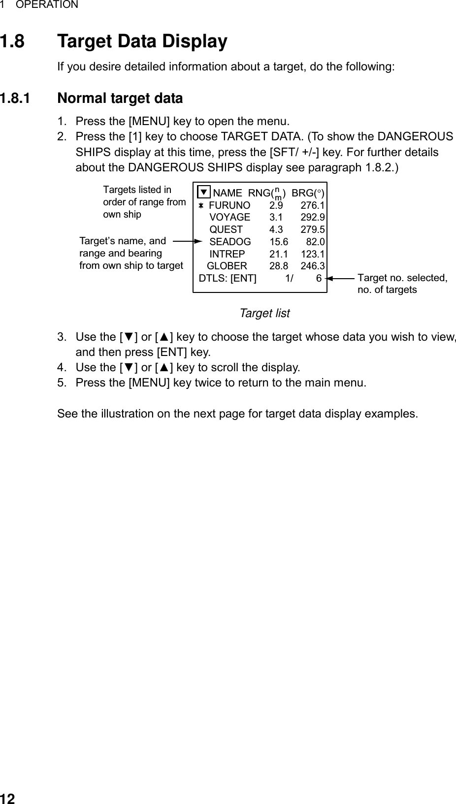 1  OPERATION  12 1.8  Target Data Display If you desire detailed information about a target, do the following:  1.8.1  Normal target data 1.  Press the [MENU] key to open the menu. 2.  Press the [1] key to choose TARGET DATA. (To show the DANGEROUS SHIPS display at this time, press the [SFT/ +/-] key. For further details about the DANGEROUS SHIPS display see paragraph 1.8.2.)      NAME  RNG(   )  BRG( )   FURUNO 2.9 276.1    VOYAGE  3.1 292.9    QUEST 4.3 279.5    SEADOG 15.6   82.0    INTREP 21.1 123.1   GLOBER 28.8 246.3DTLS: [ENT]          1/        6Target’s name, andrange and bearingfrom own ship to targetTarget no. selected,no. of targetsnmTargets listed inorder of range fromown ship Target list 3.  Use the [▼] or [▲] key to choose the target whose data you wish to view, and then press [ENT] key. 4.  Use the [▼] or [▲] key to scroll the display. 5.  Press the [MENU] key twice to return to the main menu.  See the illustration on the next page for target data display examples. 