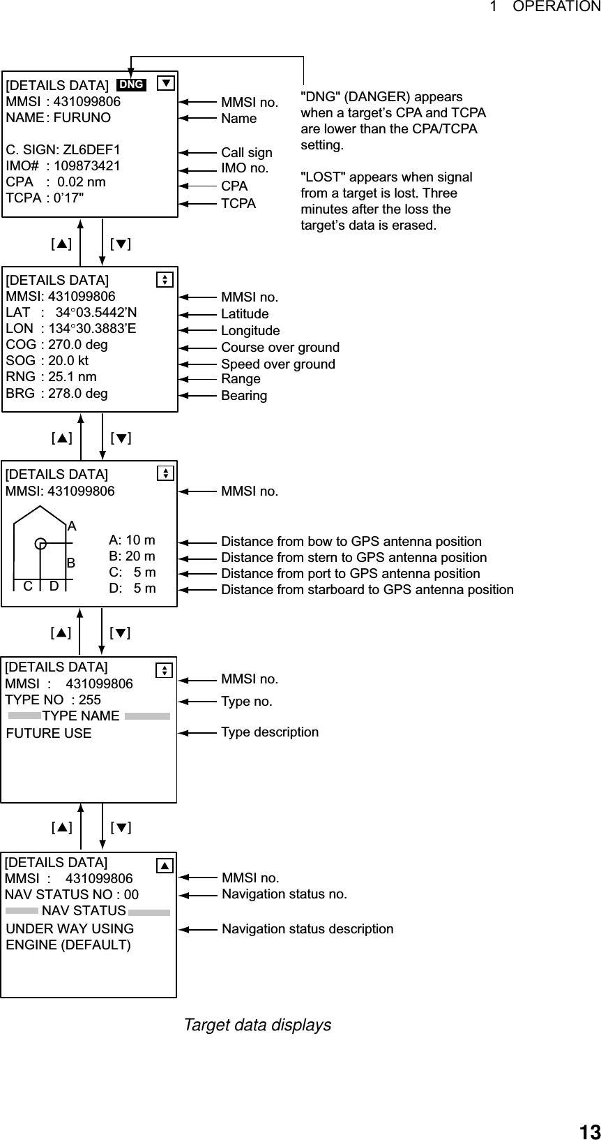 1  OPERATION  13[DETAILS DATA]MMSI : 431099806NAME: FURUNOC. SIGN: ZL6DEF1IMO# : 109873421CPA :  0.02 nmTCPA : 0’17&quot;Call signMMSI no.NameIMO no.CPATCPA[DETAILS DATA]MMSI: 431099806LAT :   34 03.5442’NLON : 134 30.3883’ECOG : 270.0 degSOG : 20.0 ktRNG : 25.1 nmBRG : 278.0 degCourse over groundMMSI no.LatitudeSpeed over groundRangeBearingLongitude[DETAILS DATA]MMSI: 431099806MMSI no.[DETAILS DATA]MMSI  :    431099806NAV STATUS NO : 00                 NAV STATUS    UNDER WAY USINGENGINE (DEFAULT)Navigation status descriptionMMSI no.Navigation status no.[DETAILS DATA]MMSI  :    431099806TYPE NO  : 255                 TYPE NAME    FUTURE USEType descriptionMMSI no.Type no.A: 10 mB: 20 mC:   5 mD:   5 mABCDDistance from bow to GPS antenna positionDistance from stern to GPS antenna positionDistance from port to GPS antenna positionDistance from starboard to GPS antenna position[] [][] [][] [][] []&quot;DNG&quot; (DANGER) appearswhen a target’s CPA and TCPAare lower than the CPA/TCPAsetting.&quot;LOST&quot; appears when signalfrom a target is lost. Threeminutes after the loss the target’s data is erased.DNG Target data displays 