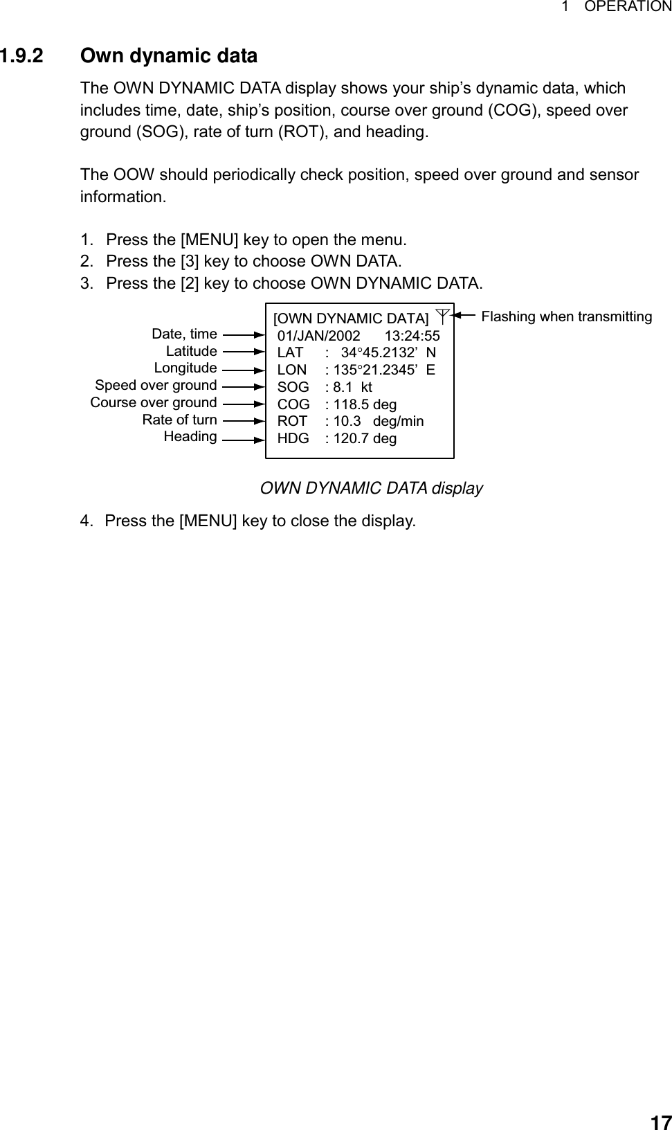 1  OPERATION  171.9.2  Own dynamic data The OWN DYNAMIC DATA display shows your ship’s dynamic data, which includes time, date, ship’s position, course over ground (COG), speed over ground (SOG), rate of turn (ROT), and heading.  The OOW should periodically check position, speed over ground and sensor information.  1.  Press the [MENU] key to open the menu. 2.  Press the [3] key to choose OWN DATA. 3.  Press the [2] key to choose OWN DYNAMIC DATA. [OWN DYNAMIC DATA] 01/JAN/2002      13:24:55 LAT :   34 45.2132’  N LON : 135 21.2345’  E SOG : 8.1  kt COG : 118.5 deg ROT : 10.3   deg/min HDG : 120.7 degDate, timeLatitudeLongitudeSpeed over groundCourse over groundRate of turnHeadingFlashing when transmitting OWN DYNAMIC DATA display 4.  Press the [MENU] key to close the display.   
