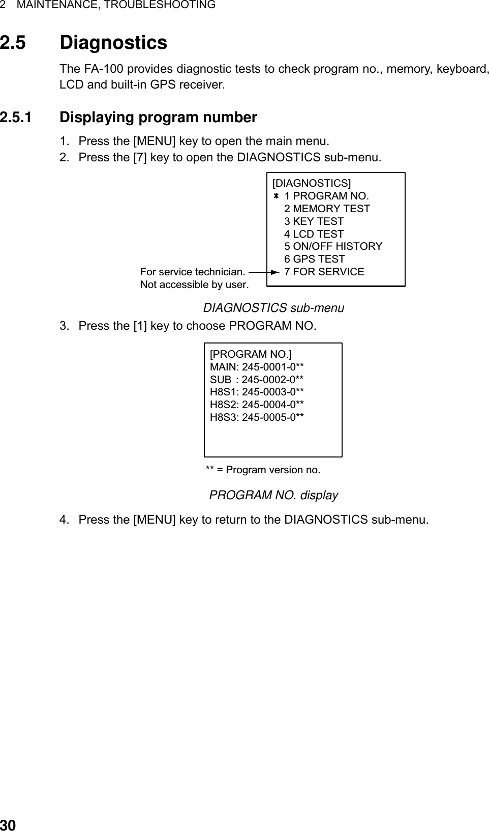 2  MAINTENANCE, TROUBLESHOOTING  302.5 Diagnostics The FA-100 provides diagnostic tests to check program no., memory, keyboard, LCD and built-in GPS receiver.    2.5.1  Displaying program number 1.  Press the [MENU] key to open the main menu. 2.  Press the [7] key to open the DIAGNOSTICS sub-menu. [DIAGNOSTICS]    1 PROGRAM NO.    2 MEMORY TEST    3 KEY TEST    4 LCD TEST    5 ON/OFF HISTORY    6 GPS TEST    7 FOR SERVICEFor service technician.Not accessible by user. DIAGNOSTICS sub-menu 3.  Press the [1] key to choose PROGRAM NO. [PROGRAM NO.]MAIN: 245-0001-0**SUB : 245-0002-0**H8S1: 245-0003-0**H8S2: 245-0004-0**H8S3: 245-0005-0**** = Program version no. PROGRAM NO. display 4.  Press the [MENU] key to return to the DIAGNOSTICS sub-menu.  