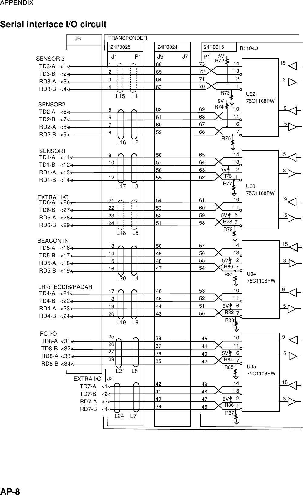 APPENDIX  AP-8 Serial interface I/O circuit TD3-A &lt;1&lt;TD3-B &lt;2&lt;RD3-A &lt;3&lt;RD3-B &lt;4&lt;TD2-A &lt;6&lt;TD2-B &lt;7&lt;RD2-A &lt;8&lt;RD2-B &lt;9&lt;TD1-A &lt;11&lt;TD1-B &lt;12&lt;RD1-A &lt;13&lt;RD1-B &lt;14&lt;TD6-A &lt;26&lt;TD6-B &lt;27&lt;RD6-A &lt;28&lt;RD6-B &lt;29&lt;TD5-A &lt;16&lt;TD5-B &lt;17&lt;RD5-A &lt;18&lt;RD5-B &lt;19&lt;TD4-A &lt;21&lt;TD4-B &lt;22&lt;RD4-A &lt;23&lt;RD4-B &lt;24&lt;SENSOR2EXTRA1 I/OBEACON INLR or ECDIS/RADARSENSOR124P0025J1           P1          J9            J7L15    L1L16    L2L17    L3L18    L5L20    L4L19    L624P002466656463626160595857565554535251504948474645444324P0015 R: 10kΩ7372717069686766656463626160595857565554535251501413  2  11011  6  71413  2 11011 6 71413  2  11011  6  7U3275C1168PWU3375C1168PWU3475C1108PW153951539515 39 55VR72R735VR74R75R765VR77R785VR79R805VR81R825VR83P112345678910111221222324131415161718192025262728   4544434249484746          1 1011  6  71413  2  1U3575C1108PW9 515 3R845VR85R865VR873837363542414039    J2&lt;1&lt;&lt;2&lt;&lt;3&lt;&lt;4&lt;EXTRA I/O    TD7-A    TD7-B    RD7-A    RD7-BPC I/O TD8-A  &lt;31&lt; TD8-B &lt;32&lt; RD8-A &lt;33&lt; RD8-B &lt;34&lt;L21    L8L24    L7JB TRANSPONDERSENSOR 3 