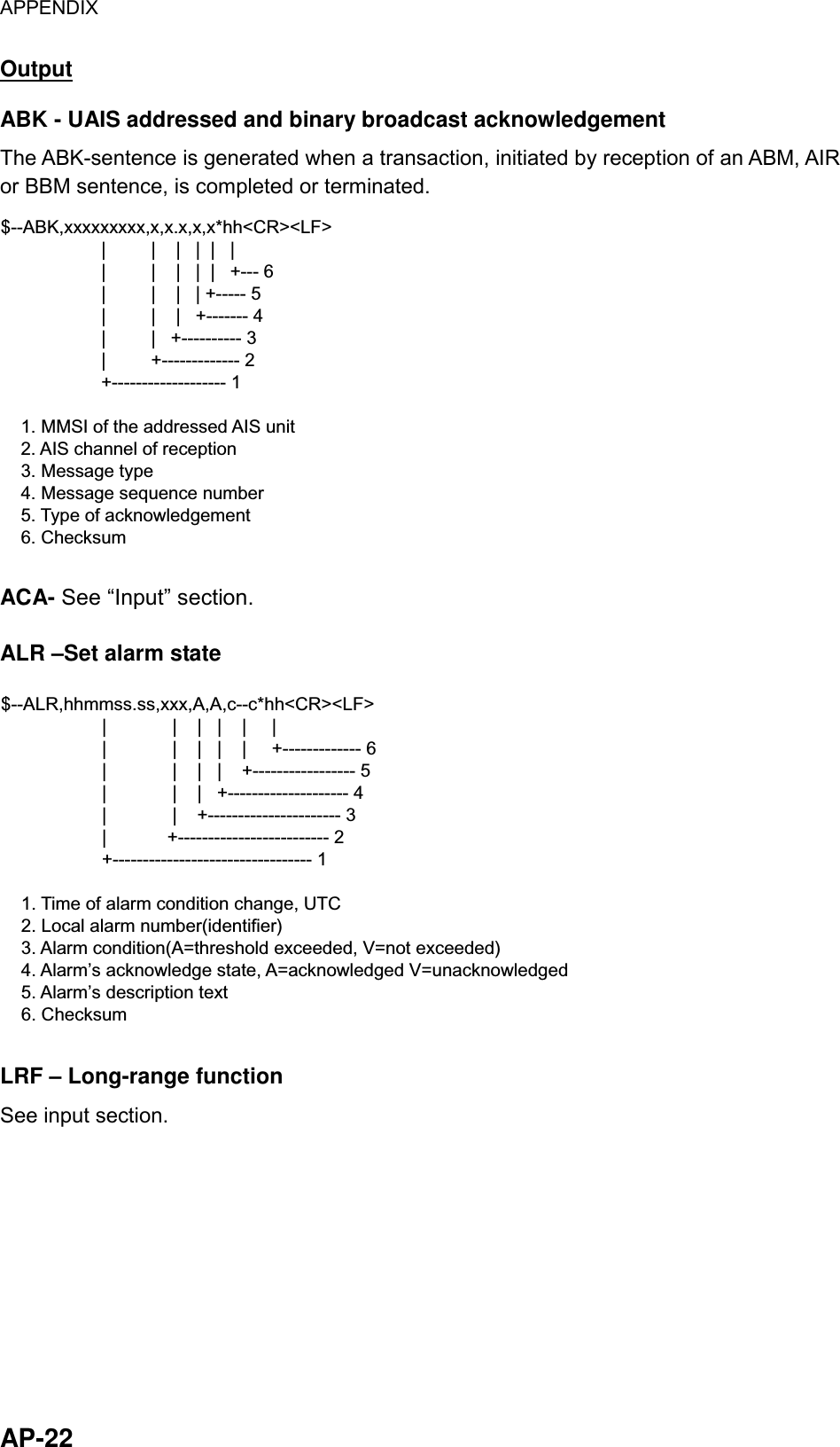 APPENDIX  AP-22 Output ABK - UAIS addressed and binary broadcast acknowledgement The ABK-sentence is generated when a transaction, initiated by reception of an ABM, AIR or BBM sentence, is completed or terminated. $--ABK,xxxxxxxxx,x,x.x,x,x*hh&lt;CR&gt;&lt;LF&gt;                    |         |    |   |  |   |                    |         |    |   |  |   +--- 6                    |         |    |   | +----- 5                    |         |    |   +------- 4                    |         |   +---------- 3                    |         +------------- 2                    +------------------- 1    1. MMSI of the addressed AIS unit    2. AIS channel of reception    3. Message type    4. Message sequence number    5. Type of acknowledgement    6. Checksum ACA- See “Input” section. ALR –Set alarm state $--ALR,hhmmss.ss,xxx,A,A,c--c*hh&lt;CR&gt;&lt;LF&gt;                    |             |    |   |    |     |                    |             |    |   |    |     +------------- 6                    |             |    |   |    +----------------- 5                    |             |    |   +-------------------- 4                    |             |    +---------------------- 3                    |            +------------------------- 2                    +--------------------------------- 1    1. Time of alarm condition change, UTC    2. Local alarm number(identifier)     3. Alarm condition(A=threshold exceeded, V=not exceeded)    4. Alarm’s acknowledge state, A=acknowledged V=unacknowledged    5. Alarm’s description text    6. Checksum LRF – Long-range function See input section. 