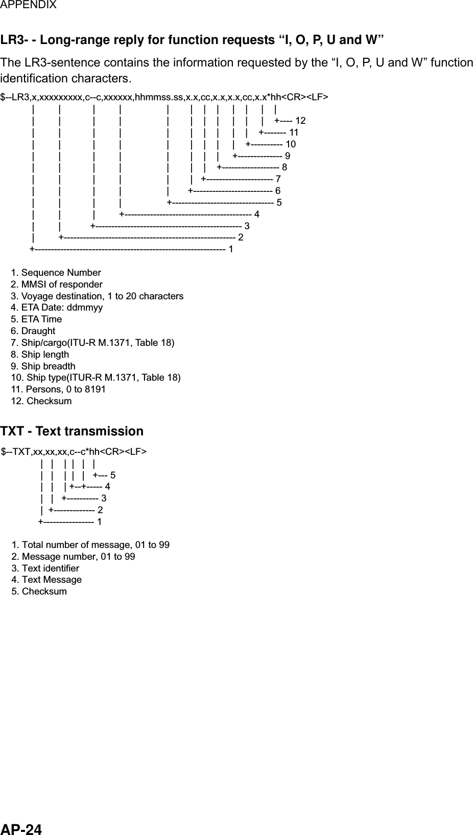 APPENDIX  AP-24 LR3- - Long-range reply for function requests “I, O, P, U and W” The LR3-sentence contains the information requested by the “I, O, P, U and W” function identification characters. $--LR3,x,xxxxxxxxx,c--c,xxxxxx,hhmmss.ss,x.x,cc,x.x,x.x,cc,x.x*hh&lt;CR&gt;&lt;LF&gt;            |         |            |         |                 |        |    |    |     |    |     |    |            |         |            |         |                 |        |    |    |     |    |     |    +---- 12            |         |            |         |                 |        |    |    |     |    |    +------- 11            |         |            |         |                 |        |    |    |     |    +---------- 10            |         |            |         |                 |        |    |    |     +-------------- 9            |         |            |         |                 |        |    |    +------------------ 8            |         |            |         |                 |        |   +--------------------- 7            |         |            |         |                 |       +------------------------- 6            |         |            |         |                 +-------------------------------- 5            |         |            |         +---------------------------------------- 4            |         |           +---------------------------------------------- 3            |         +------------------------------------------------------ 2           +------------------------------------------------------------ 1    1. Sequence Number    2. MMSI of responder    3. Voyage destination, 1 to 20 characters    4. ETA Date: ddmmyy    5. ETA Time    6. Draught    7. Ship/cargo(ITU-R M.1371, Table 18)    8. Ship length    9. Ship breadth    10. Ship type(ITUR-R M.1371, Table 18)    11. Persons, 0 to 8191    12. Checksum TXT - Text transmission $--TXT,xx,xx,xx,c--c*hh&lt;CR&gt;&lt;LF&gt;               |   |    |  |   |   |               |   |    |  |   |   +--- 5               |   |    | +--+----- 4               |   |   +---------- 3               |  +------------- 2              +---------------- 1    1. Total number of message, 01 to 99    2. Message number, 01 to 99    3. Text identifier    4. Text Message    5. Checksum 