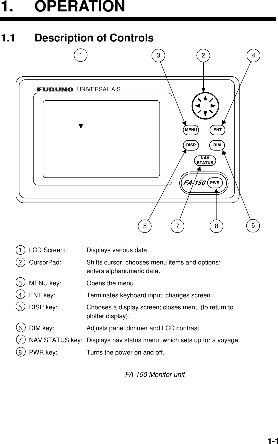   1-11. OPERATION 1.1  Description of Controls MENU ENTDISP DIMFA-150123 4567 8NAVSTATUSPWR1    LCD Screen: Displays various data.2    CursorPad: Shifts cursor; chooses menu items and options; enters alphanumeric data.3    MENU key: Opens the menu.4    ENT key: Terminates keyboard input; changes screen.5    DISP key: Chooses a display screen; closes menu (to return toplotter display).6    DIM key: Adjusts panel dimmer and LCD contrast.7    NAV STATUS key: Displays nav status menu, which sets up for a voyage.8    PWR key: Turns the power on and off.                          UNIVERSAL AIS FA-150 Monitor unit   