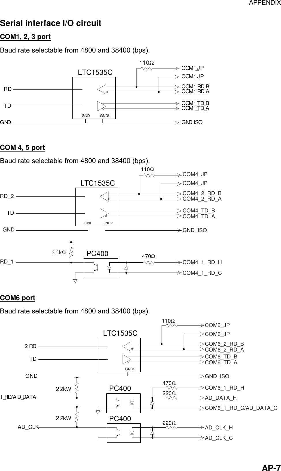APPENDIX  AP-7Serial interface I/O circuit COM1, 2, 3 port Baud rate selectable from 4800 and 38400 (bps). LTC1535CCOM1_RD_BCOM1_RD_ACOM1_TD_BCOM1_TD_AGND_ISOGND2GNDCOM1_JPCOM1_JPRDTDGND110Ω  COM 4, 5 port Baud rate selectable from 4800 and 38400 (bps). LTC1535C110ΩGND2GNDTD470ΩPC400COM4_JPCOM4_JPCOM4_2_RD_BCOM4_2_RD_ACOM4_TD_BCOM4_TD_AGND_ISOCOM4_1_RD_HCOM4_1_RD_C2.2kΩRD_2GNDRD_1  COM6 port Baud rate selectable from 4800 and 38400 (bps). LTC1535C110ΩGND22_RDTDGND220ΩPC4002.2kW1_RD/A D_DATA220ΩPC400AD_CLK470Ω2.2kWCOM6_JPCOM6_JPCOM6_2_RD_BCOM6_2_RD_ACOM6_TD_BCOM6_TD_AGND_ISOCOM6_1_RD_HAD_DATA_HCOM6_1_RD_C/AD_DATA_CAD_CLK_HAD_CLK_C 