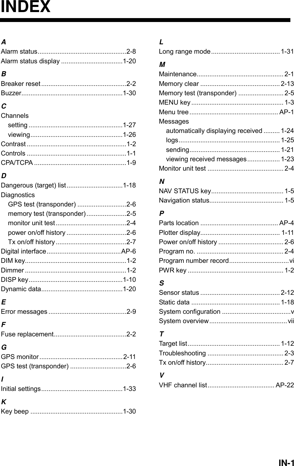   IN-1INDEX A Alarm status.................................................2-8 Alarm status display ..................................1-20 B Breaker reset ...............................................2-2 Buzzer........................................................1-30 C Channels setting ....................................................1-27 viewing...................................................1-26 Contrast .......................................................1-2 Controls .......................................................1-1 CPA/TCPA ...................................................1-9 D Dangerous (target) list...............................1-18 Diagnostics GPS test (transponder) ...........................2-6 memory test (transponder)......................2-5 monitor unit test.......................................2-4 power on/off history .................................2-6 Tx on/off history .......................................2-7 Digital interface.........................................AP-6 DIM key........................................................1-2 Dimmer ........................................................1-2 DISP key....................................................1-10 Dynamic data.............................................1-20 E Error messages ...........................................2-9 F Fuse replacement........................................2-2 G GPS monitor ..............................................2-11 GPS test (transponder) ...............................2-6 I Initial settings.............................................1-33 K Key beep ...................................................1-30 L Long range mode...................................... 1-31 M Maintenance................................................ 2-1 Memory clear ............................................ 2-13 Memory test (transponder) ......................... 2-5 MENU key ................................................... 1-3 Menu tree ................................................. AP-1 Messages automatically displaying received ......... 1-24 logs........................................................ 1-25 sending.................................................. 1-21 viewing received messages.................. 1-23 Monitor unit test .......................................... 2-4 N NAV STATUS key........................................ 1-5 Navigation status......................................... 1-5 P Parts location ........................................... AP-4 Plotter display............................................ 1-11 Power on/off history .................................... 2-6 Program no. ................................................ 2-4 Program number record.................................vi PWR key ..................................................... 1-2 S Sensor status ............................................ 2-12 Static data ................................................. 1-18 System configuration ......................................v System overview........................................... vii T Target list................................................... 1-12 Troubleshooting .......................................... 2-3 Tx on/off history........................................... 2-7 V VHF channel list..................................... AP-22   