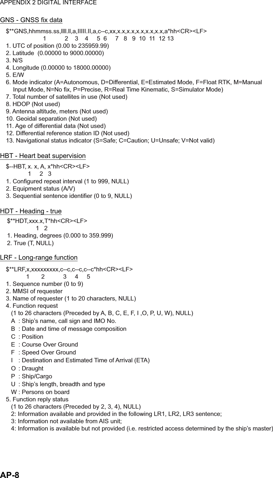 APPENDIX 2 DIGITAL INTERFACEAP-8GNS - GNSS fix dataHBT - Heart beat supervisionHDT - Heading - trueLRF - Long-range function$**GNS,hhmmss.ss,llll.ll,a,IIIII.II,a,c--c,xx,x.x,x.x,x.x,x.x,x.x,a*hh&lt;CR&gt;&lt;LF&gt;                      1           2    3    4     5  6     7   8   9  10  11  12 131. UTC of position (0.00 to 235959.99)2. Latitude  (0.00000 to 9000.00000)3. N/S4. Longitude (0.00000 to 18000.00000)5. E/W6. Mode indicator (A=Autonomous, D=Differential, E=Estimated Mode, F=Float RTK, M=Manual Input Mode, N=No fix, P=Precise, R=Real Time Kinematic, S=Simulator Mode)7. Total number of satellites in use (Not used)8. HDOP (Not used)9. Antenna altitude, meters (Not used) 10. Geoidal separation (Not used)11. Age of differential data (Not used)12. Differential reference station ID (Not used)13. Navigational status indicator (S=Safe; C=Caution; U=Unsafe; V=Not valid)$--HBT, x. x, A, x*hh&lt;CR&gt;&lt;LF&gt;             1     2   31. Configured repeat interval (1 to 999, NULL)2. Equipment status (A/V)3. Sequential sentence identifier (0 to 9, NULL)$**HDT, xxx.x,T*hh&lt;CR&gt;&lt;LF&gt;                 1   2   1. Heading, degrees (0.000 to 359.999)2. True (T, NULL)  $**LRF,x,xxxxxxxxx,c--c,c--c,c--c*hh&lt;CR&gt;&lt;LF&gt;           1       2           3     4     5  1. Sequence number (0 to 9)2. MMSI of requester3. Name of requester (1 to 20 characters, NULL)4. Function request (1 to 26 characters (Preceded by A, B, C, E, F, I ,O, P, U, W), NULL)A  : Ship’s name, call sign and IMO No. B  : Date and time of message compositionC : PositionE  : Course Over GroundF  : Speed Over GroundI  : Destination and Estimated Time of Arrival (ETA)O : DraughtP : Ship/CargoU  : Ship’s length, breadth and typeW : Persons on board5. Function reply status (1 to 26 characters (Preceded by 2, 3, 4), NULL)2: Information available and provided in the following LR1, LR2, LR3 sentence;3: Information not available from AIS unit;4: Information is available but not provided (i.e. restricted access determined by the ship’s master)