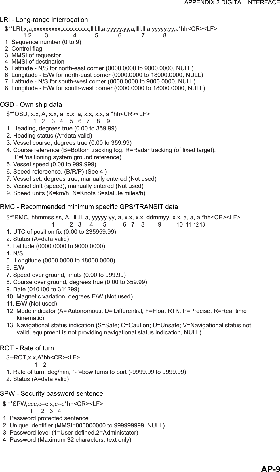 APPENDIX 2 DIGITAL INTERFACEAP-9LRI - Long-range interrogationOSD - Own ship dataRMC - Recommended minimum specific GPS/TRANSIT dataROT - Rate of turnSPW - Security password sentence$**LRI,x,a,xxxxxxxxx,xxxxxxxxx,llll.ll,a,yyyyy.yy,a,llll.ll,a,yyyyy.yy,a*hh&lt;CR&gt;&lt;LF&gt;           1 2        3               4           5            6            7           8 1. Sequence number (0 to 9)2. Control flag3. MMSI of requestor4. MMSI of destination5. Latitude - N/S for north-east corner (0000.0000 to 9000.0000, NULL)6. Longitude - E/W for north-east corner (0000.0000 to 18000.0000, NULL)7. Latitude - N/S for south-west corner (0000.0000 to 9000.0000, NULL)8. Longitude - E/W for south-west corner (0000.0000 to 18000.0000, NULL)$**OSD, x.x, A, x.x, a, x.x, a, x.x, x.x, a *hh&lt;CR&gt;&lt;LF&gt;                1   2    3   4    5   6   7    8    91. Heading, degrees true (0.00 to 359.99)2. Heading status (A=data valid)3. Vessel course, degrees true (0.00 to 359.99)4. Course reference (B=Bottom tracking log, R=Radar tracking (of fixed target),   P=Positioning system ground reference)5. Vessel speed (0.00 to 999.999)6. Speed refereence, (B/R/P) (See 4.)7. Vessel set, degrees true, manually entered (Not used)8. Vessel drift (speed), manually entered (Not used)9. Speed units (K=km/h  N=Knots S=statute miles/h)$**RMC, hhmmss.ss, A, llll.ll, a, yyyyy.yy, a, x.x, x.x, ddmmyy, x.x, a, a, a *hh&lt;CR&gt;&lt;LF&gt;                          1         2   3     4      5          6   7    8        9         10  11  12 13 1. UTC of position fix (0.00 to 235959.99)2. Status (A=data valid)3. Latitude (0000.0000 to 9000.0000)4. N/S5.  Longitude (0000.0000 to 18000.0000)6. E/W7. Speed over ground, knots (0.00 to 999.99)8. Course over ground, degrees true (0.00 to 359.99)9. Date (010100 to 311299)10. Magnetic variation, degrees E/W (Not used)11. E/W (Not used)12. Mode indicator (A= Autonomous, D= Differential, F=Float RTK, P=Precise, R=Real time kinematic)13. Navigational status indication (S=Safe; C=Caution; U=Unsafe; V=Navigational status not valid, equipment is not providing navigational status indication, NULL)$--ROT,x.x,A*hh&lt;CR&gt;&lt;LF&gt;                1   2 1. Rate of turn, deg/min, &quot;-&quot;=bow turns to port (-9999.99 to 9999.99)2. Status (A=data valid)$ **SPW,ccc,c--c,x,c--c*hh&lt;CR&gt;&lt;LF&gt;               1     2   3   41. Password protected sentence2. Unique identifier (MMSI=000000000 to 999999999, NULL)3. Password level (1=User defined,2=Administator)4. Password (Maximum 32 characters, text only)