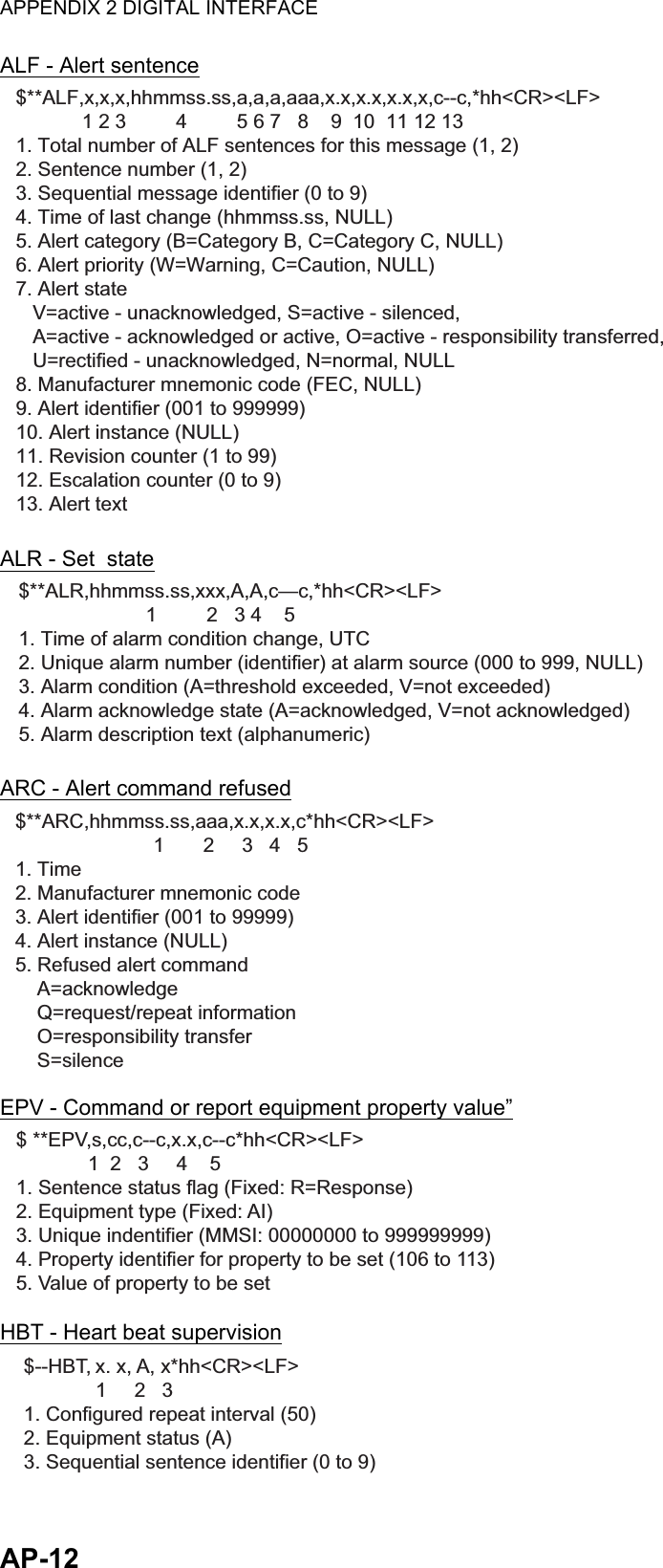 APPENDIX 2 DIGITAL INTERFACEAP-12ALF - Alert sentenceALR - Set  stateARC - Alert command refusedEPV - Command or report equipment property value”HBT - Heart beat supervision$**ALF,x,x,x,hhmmss.ss,a,a,a,aaa,x.x,x.x,x.x,x,c--c,*hh&lt;CR&gt;&lt;LF&gt;               1 2 3         4         5 6 7   8    9  10  11 12 13          1. Total number of ALF sentences for this message (1, 2)2. Sentence number (1, 2)3. Sequential message identifier (0 to 9)4. Time of last change (hhmmss.ss, NULL)5. Alert category (B=Category B, C=Category C, NULL)6. Alert priority (W=Warning, C=Caution, NULL)7. Alert state V=active - unacknowledged, S=active - silenced,A=active - acknowledged or active, O=active - responsibility transferred,U=rectified - unacknowledged, N=normal, NULL8. Manufacturer mnemonic code (FEC, NULL)9. Alert identifier (001 to 999999)10. Alert instance (NULL)11. Revision counter (1 to 99)12. Escalation counter (0 to 9)13. Alert text$**ALR,hhmmss.ss,xxx,A,A,c—c,*hh&lt;CR&gt;&lt;LF&gt;                           1         2   3 4    51. Time of alarm condition change, UTC2. Unique alarm number (identifier) at alarm source (000 to 999, NULL)3. Alarm condition (A=threshold exceeded, V=not exceeded)4. Alarm acknowledge state (A=acknowledged, V=not acknowledged)5. Alarm description text (alphanumeric)$**ARC,hhmmss.ss,aaa,x.x,x.x,c*hh&lt;CR&gt;&lt;LF&gt;                        1       2     3   4   51. Time2. Manufacturer mnemonic code3. Alert identifier (001 to 99999)4. Alert instance (NULL)5. Refused alert commandA=acknowledge Q=request/repeat informationO=responsibility transferS=silence$ **EPV,s,cc,c--c,x.x,c--c*hh&lt;CR&gt;&lt;LF&gt;             1  2   3     4    5                     1. Sentence status flag (Fixed: R=Response)2. Equipment type (Fixed: AI)3. Unique indentifier (MMSI: 00000000 to 999999999)4. Property identifier for property to be set (106 to 113)5. Value of property to be set$--HBT, x. x, A, x*hh&lt;CR&gt;&lt;LF&gt;            1     2   31. Configured repeat interval (50)2. Equipment status (A)3. Sequential sentence identifier (0 to 9)