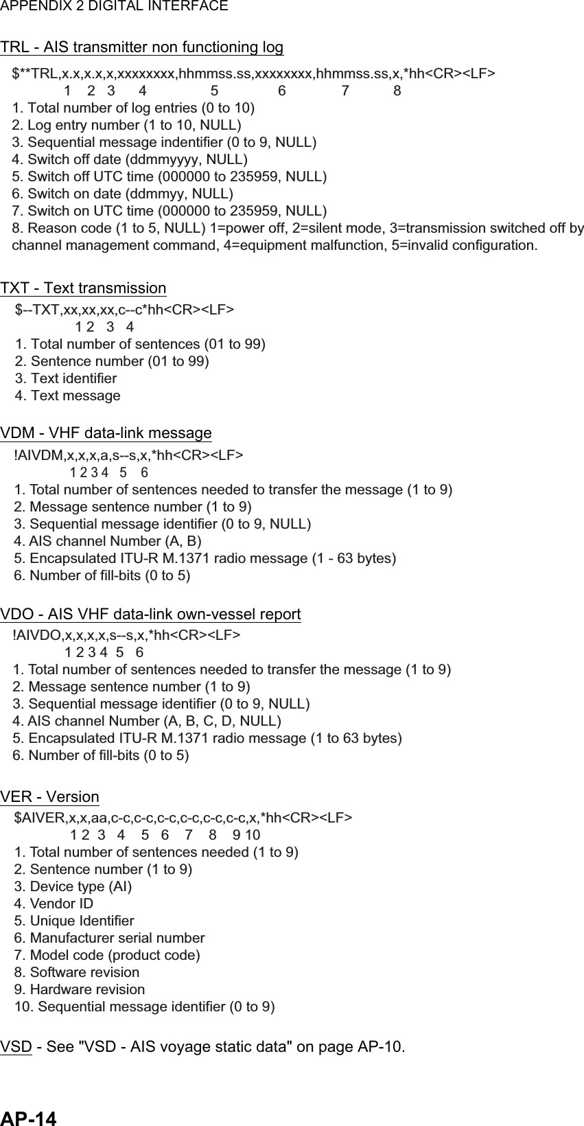 APPENDIX 2 DIGITAL INTERFACEAP-14TRL - AIS transmitter non functioning logTXT - Text transmissionVDM - VHF data-link messageVDO - AIS VHF data-link own-vessel reportVER - VersionVSD - See &quot;VSD - AIS voyage static data&quot; on page AP-10.$**TRL,x.x,x.x,x,xxxxxxxx,hhmmss.ss,xxxxxxxx,hhmmss.ss,x,*hh&lt;CR&gt;&lt;LF&gt;                 1    2   3      4                5               6              7           81. Total number of log entries (0 to 10)2. Log entry number (1 to 10, NULL)3. Sequential message indentifier (0 to 9, NULL)4. Switch off date (ddmmyyyy, NULL)5. Switch off UTC time (000000 to 235959, NULL)6. Switch on date (ddmmyy, NULL)7. Switch on UTC time (000000 to 235959, NULL)8. Reason code (1 to 5, NULL) 1=power off, 2=silent mode, 3=transmission switched off by channel management command, 4=equipment malfunction, 5=invalid configuration.$--TXT,xx,xx,xx,c--c*hh&lt;CR&gt;&lt;LF&gt;              1 2   3   4  1. Total number of sentences (01 to 99)2. Sentence number (01 to 99)3. Text identifier4. Text message!AIVDM,x,x,x,a,s--s,x,*hh&lt;CR&gt;&lt;LF&gt;              1 2 3 4   5    61. Total number of sentences needed to transfer the message (1 to 9)2. Message sentence number (1 to 9)3. Sequential message identifier (0 to 9, NULL)4. AIS channel Number (A, B)5. Encapsulated ITU-R M.1371 radio message (1 - 63 bytes)6. Number of fill-bits (0 to 5)!AIVDO,x,x,x,x,s--s,x,*hh&lt;CR&gt;&lt;LF&gt;             1 2 3 4  5   61. Total number of sentences needed to transfer the message (1 to 9)2. Message sentence number (1 to 9)3. Sequential message identifier (0 to 9, NULL)4. AIS channel Number (A, B, C, D, NULL)5. Encapsulated ITU-R M.1371 radio message (1 to 63 bytes)6. Number of fill-bits (0 to 5)$AIVER,x,x,aa,c-c,c-c,c-c,c-c,c-c,c-c,x,*hh&lt;CR&gt;&lt;LF&gt;              1 2  3   4    5   6    7    8    9 101. Total number of sentences needed (1 to 9)2. Sentence number (1 to 9)3. Device type (AI)4. Vendor ID5. Unique Identifier6. Manufacturer serial number7. Model code (product code)8. Software revision9. Hardware revision10. Sequential message identifier (0 to 9)