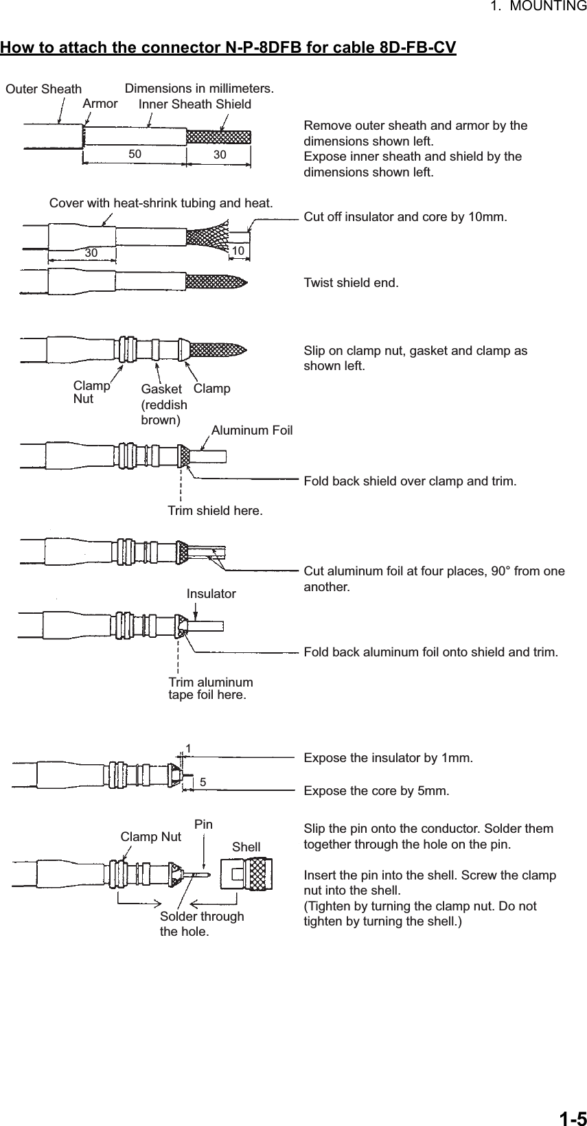 1.  MOUNTING1-5How to attach the connector N-P-8DFB for cable 8D-FB-CVOuter SheathArmorDimensions in millimeters.Inner Sheath ShieldRemove outer sheath and armor by the dimensions shown left.Expose inner sheath and shield by the dimensions shown left.Cut off insulator and core by 10mm.Twist shield end.Slip on clamp nut, gasket and clamp as shown left.Fold back shield over clamp and trim.Cut aluminum foil at four places, 90° from one another.Fold back aluminum foil onto shield and trim.Expose the insulator by 1mm.Expose the core by 5mm.Slip the pin onto the conductor. Solder them together through the hole on the pin.Insert the pin into the shell. Screw the clamp nut into the shell.(Tighten by turning the clamp nut. Do not tighten by turning the shell.)Cover with heat-shrink tubing and heat.30 10Clamp Nut Gasket (reddish brown)ClampAluminum FoilTrim shield here.Trim aluminum tape foil here.Insulator15Clamp Nut PinShellSolder through the hole.50 30