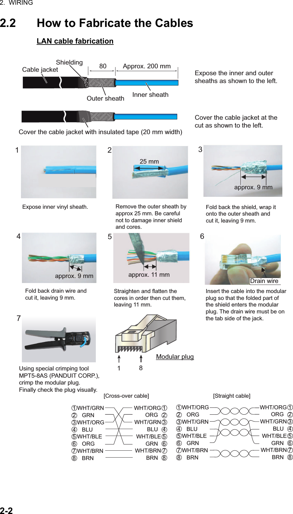 2.  WIRING2-22.2 How to Fabricate the CablesLAN cable fabrication    1 WHT/GRN2    GRN3 WHT/ORG4    BLU5 WHT/BLE6    ORG7 WHT/BRN8    BRNWHT/ORG 1ORG   2WHT/GRN 3BLU   4WHT/BLE 5GRN   6WHT/BRN 7BRN   81 WHT/ORG2    ORG3 WHT/GRN4    BLU5 WHT/BLE6    GRN7 WHT/BRN8    BRNWHT/ORG 1ORG   2WHT/GRN 3BLU   4WHT/BLE 5GRN   6WHT/BRN 7BRN   8Expose inner vinyl sheath.[Cross-over cable] [Straight cable]Remove the outer sheath by approx 25 mm. Be careful not to damage inner shield and cores.Fold back the shield, wrap it onto the outer sheath and cut it, leaving 9 mm.12325 mmapprox. 9 mm456approx. 9 mm approx. 11 mmDrain wireFold back drain wire and cut it, leaving 9 mm.Straighten and flatten the cores in order then cut them, leaving 11 mm.Insert the cable into the modular plug so that the folded part of the shield enters the modular plug. The drain wire must be on the tab side of the jack.18Modular plugCable jacketOuter sheath Inner sheathCover the cable jacket with insulated tape (20 mm width)Approx. 200 mm80ShieldingExpose the inner and outer sheaths as shown to the left.Cover the cable jacket at the cut as shown to the left.Using special crimping tool MPT5-8AS (PANDUIT CORP.), crimp the modular plug. Finally check the plug visually.7