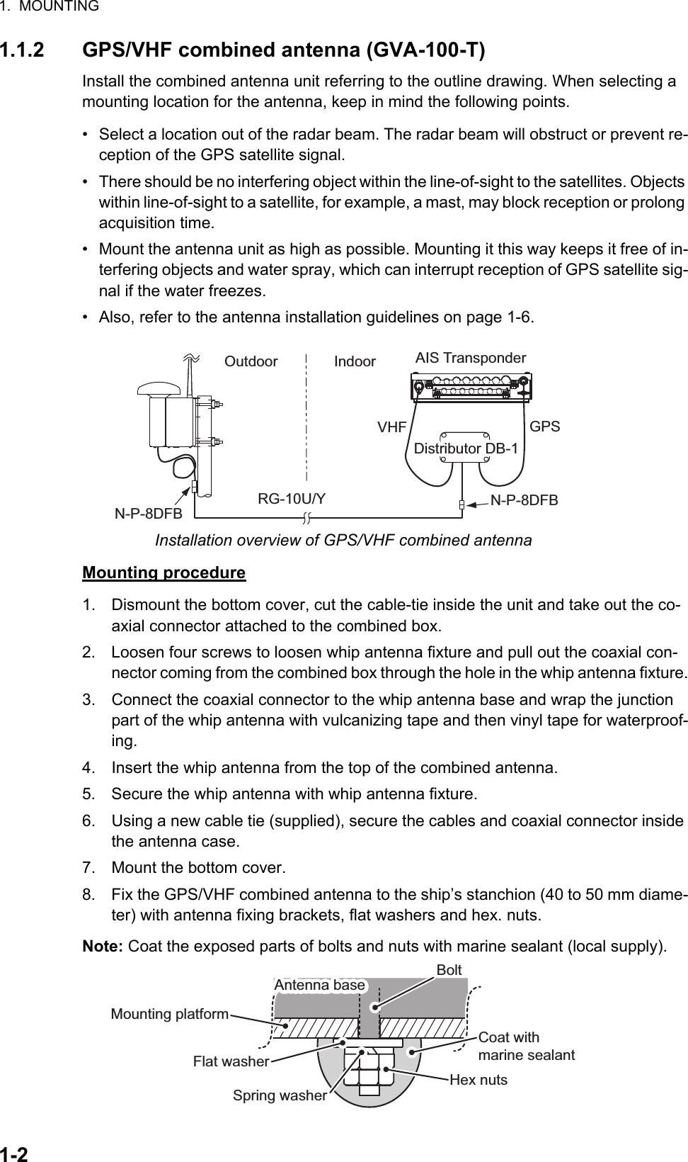 1.  MOUNTING1-21.1.2 GPS/VHF combined antenna (GVA-100-T)Install the combined antenna unit referring to the outline drawing. When selecting a mounting location for the antenna, keep in mind the following points.•  Select a location out of the radar beam. The radar beam will obstruct or prevent re-ception of the GPS satellite signal.•  There should be no interfering object within the line-of-sight to the satellites. Objects within line-of-sight to a satellite, for example, a mast, may block reception or prolong acquisition time.•  Mount the antenna unit as high as possible. Mounting it this way keeps it free of in-terfering objects and water spray, which can interrupt reception of GPS satellite sig-nal if the water freezes.•  Also, refer to the antenna installation guidelines on page 1-6.Installation overview of GPS/VHF combined antennaMounting procedure1. Dismount the bottom cover, cut the cable-tie inside the unit and take out the co-axial connector attached to the combined box.2. Loosen four screws to loosen whip antenna fixture and pull out the coaxial con-nector coming from the combined box through the hole in the whip antenna fixture.3. Connect the coaxial connector to the whip antenna base and wrap the junction part of the whip antenna with vulcanizing tape and then vinyl tape for waterproof-ing.4. Insert the whip antenna from the top of the combined antenna.5. Secure the whip antenna with whip antenna fixture.6. Using a new cable tie (supplied), secure the cables and coaxial connector inside the antenna case.7. Mount the bottom cover.8. Fix the GPS/VHF combined antenna to the ship’s stanchion (40 to 50 mm diame-ter) with antenna fixing brackets, flat washers and hex. nuts.Note: Coat the exposed parts of bolts and nuts with marine sealant (local supply).Outdoor IndoorN-P-8DFBN-P-8DFBDistributor DB-1Distributor DB-1GPSAIS TransponderAIS TransponderVHFRG-10U/YMounting platformHex nutsBoltSpring washerFlat washerCoat with marine sealantAntenna baseAntenna base