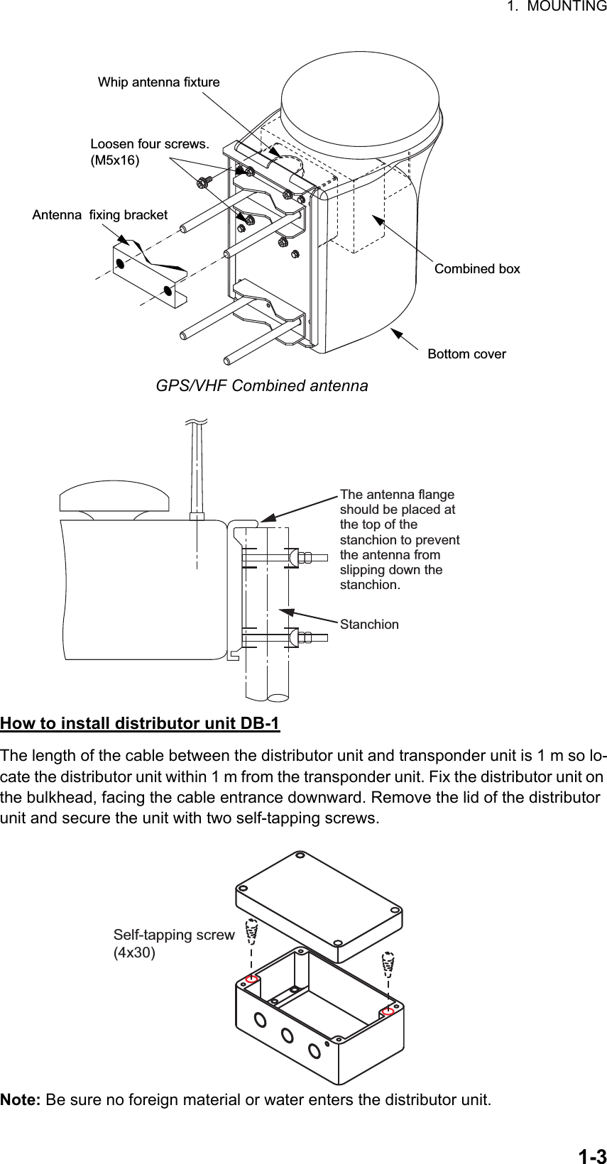 1.  MOUNTING1-3GPS/VHF Combined antennaHow to install distributor unit DB-1The length of the cable between the distributor unit and transponder unit is 1 m so lo-cate the distributor unit within 1 m from the transponder unit. Fix the distributor unit on the bulkhead, facing the cable entrance downward. Remove the lid of the distributor unit and secure the unit with two self-tapping screws.Note: Be sure no foreign material or water enters the distributor unit.Antenna  fixing bracketLoosen four screws.(M5x16)Bottom coverCombined boxWhip antenna fixtureStanchionThe antenna flange should be placed at the top of the stanchion to prevent the antenna from slipping down the stanchion.Self-tapping screw(4x30)