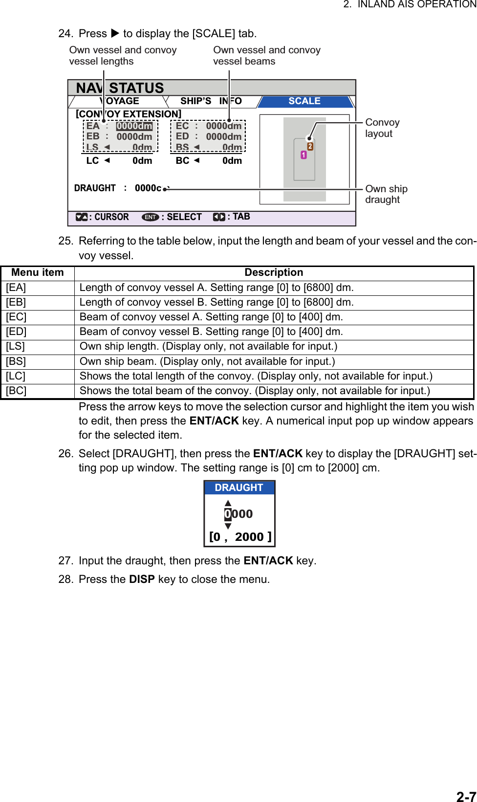 2.  INLAND AIS OPERATION2-724. Press  to display the [SCALE] tab.25. Referring to the table below, input the length and beam of your vessel and the con-voy vessel.Press the arrow keys to move the selection cursor and highlight the item you wish to edit, then press the ENT/ACK key. A numerical input pop up window appears for the selected item.26. Select [DRAUGHT], then press the ENT/ACK key to display the [DRAUGHT] set-ting pop up window. The setting range is [0] cm to [2000] cm.27. Input the draught, then press the ENT/ACK key.28. Press the DISP key to close the menu.Menu item Description[EA] Length of convoy vessel A. Setting range [0] to [6800] dm.[EB] Length of convoy vessel B. Setting range [0] to [6800] dm.[EC] Beam of convoy vessel A. Setting range [0] to [400] dm.[ED] Beam of convoy vessel B. Setting range [0] to [400] dm.[LS] Own ship length. (Display only, not available for input.)[BS] Own ship beam. (Display only, not available for input.)[LC] Shows the total length of the convoy. (Display only, not available for input.)[BC] Shows the total beam of the convoy. (Display only, not available for input.)NAV STATUS: TAB: SELECT: CURSORENTVOYAGEDRAUGHTSHIP’S   INFO SCALEEA:[CONVOY EXTENSION]0000dmEBLSLC:0000dm:0000cm0dm0dm0dm0dmEDBSBC:0000dmEC:0000dm120dmEDBS:0000dmEC:0000dmEA:0000dmEBLS:0000dm0dmConvoy layoutOwn vessel and convoy vessel lengthsOwn vessel and convoy vessel beamsOwn ship draught0000[0 ,  2000 ]DRAUGHT