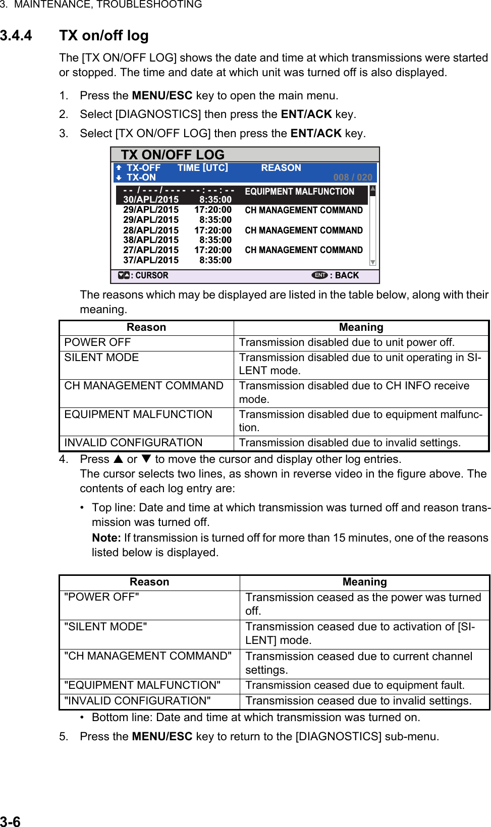 3.  MAINTENANCE, TROUBLESHOOTING3-63.4.4 TX on/off logThe [TX ON/OFF LOG] shows the date and time at which transmissions were started or stopped. The time and date at which unit was turned off is also displayed.1. Press the MENU/ESC key to open the main menu.2. Select [DIAGNOSTICS] then press the ENT/ACK key.3. Select [TX ON/OFF LOG] then press the ENT/ACK key.The reasons which may be displayed are listed in the table below, along with their meaning.4. Press  or  to move the cursor and display other log entries.The cursor selects two lines, as shown in reverse video in the figure above. The contents of each log entry are:•  Top line: Date and time at which transmission was turned off and reason trans-mission was turned off.Note: If transmission is turned off for more than 15 minutes, one of the reasons listed below is displayed.•  Bottom line: Date and time at which transmission was turned on.5. Press the MENU/ESC key to return to the [DIAGNOSTICS] sub-menu.Reason MeaningPOWER OFF Transmission disabled due to unit power off.SILENT MODE Transmission disabled due to unit operating in SI-LENT mode.CH MANAGEMENT COMMAND Transmission disabled due to CH INFO receive mode.EQUIPMENT MALFUNCTION Transmission disabled due to equipment malfunc-tion.INVALID CONFIGURATION Transmission disabled due to invalid settings.Reason Meaning&quot;POWER OFF&quot; Transmission ceased as the power was turned off.&quot;SILENT MODE&quot; Transmission ceased due to activation of [SI-LENT] mode.&quot;CH MANAGEMENT COMMAND&quot; Transmission ceased due to current channel settings.&quot;EQUIPMENT MALFUNCTION&quot; Transmission ceased due to equipment fault.&quot;INVALID CONFIGURATION&quot; Transmission ceased due to invalid settings.TX ON/OFF LOG: CURSOR: BACKENT- -  / - - - / - - - -  - - : - - : - -30/APL/2015        8:35:00 29/APL/2015        8:35:00 29/APL/2015      17:20:00 28/APL/2015      17:20:00 27/APL/2015      17:20:00 CH MANAGEMENT COMMANDCH MANAGEMENT COMMANDCH MANAGEMENT COMMAND38/APL/2015        8:35:00 37/APL/2015        8:35:00 TX-OFF REASON008 / 020TIME [UTC]TX-ONEQUIPMENT MALFUNCTION