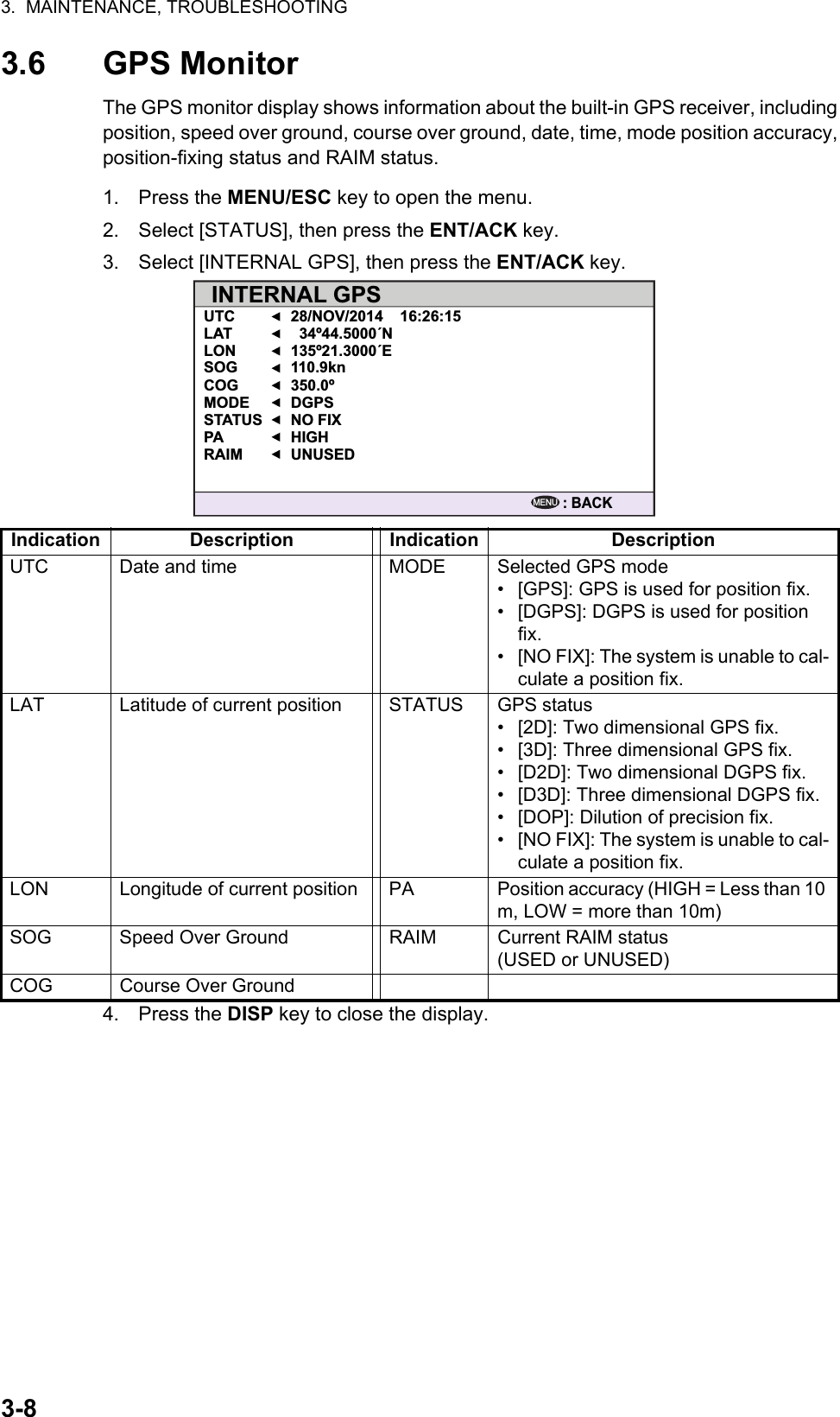 3.  MAINTENANCE, TROUBLESHOOTING3-83.6 GPS MonitorThe GPS monitor display shows information about the built-in GPS receiver, including position, speed over ground, course over ground, date, time, mode position accuracy, position-fixing status and RAIM status.1. Press the MENU/ESC key to open the menu.2. Select [STATUS], then press the ENT/ACK key.3. Select [INTERNAL GPS], then press the ENT/ACK key.4. Press the DISP key to close the display.Indication Description Indication DescriptionUTC Date and time MODE Selected GPS mode•  [GPS]: GPS is used for position fix.•  [DGPS]: DGPS is used for position fix.•  [NO FIX]: The system is unable to cal-culate a position fix.LAT Latitude of current position STATUS GPS status•  [2D]: Two dimensional GPS fix.•  [3D]: Three dimensional GPS fix.•  [D2D]: Two dimensional DGPS fix.•  [D3D]: Three dimensional DGPS fix.•  [DOP]: Dilution of precision fix.•  [NO FIX]: The system is unable to cal-culate a position fix.LON Longitude of current position PA Position accuracy (HIGH = Less than 10 m, LOW = more than 10m)SOG Speed Over Ground RAIM Current RAIM status (USED or UNUSED)COG Course Over GroundUTCLATLONSOGCOGMODESTATUSPARAIM28/NOV/2014    16:26:15  34º44.5000´N135º21.3000´E110.9kn350.0ºDGPSNO FIXHIGHUNUSEDINTERNAL GPS: BACKMENU