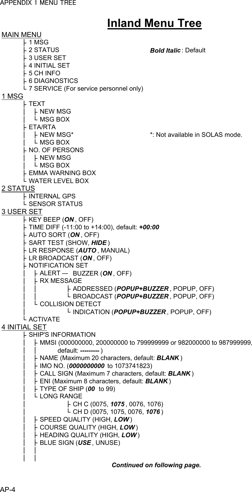 APPENDIX 1 MENU TREEMAIN MENU├1 MSG├2 STATUS Bold Italic: Default├3 USER SET├4 INITIAL SET├5 CH INFO├6 DIAGNOSTICS└7 SERVICE (For service personnel only)1 MSG├TEXT│├NEW MSG│└MSG BOX├ETA/RTA│├NEW MSG* *: Not available in SOLAS mode.│└MSG BOX├NO. OF PERSONS│├NEW MSG│└MSG BOX├EMMA WARNING BOX└WATER LEVEL BOX2 STATUS├INTERNAL GPS└SENSOR STATUS3 USER SET├KEY BEEP (ON , OFF)├TIME DIFF (-11:00 to +14:00), default: +00:00├AUTO SORT (ON , OFF)├SART TEST (SHOW, HIDE)├LR RESPONSE (AUTO, MANUAL)├LR BROADCAST (ON , OFF)├NOTIFICATION SET│├ALERT ―BUZZER (ON , OFF)│├RX MESSAGE││├ADDRESSED (POPUP+BUZZER , POPUP, OFF)││└BROADCAST (POPUP+BUZZER , POPUP, OFF)│└COLLISION DETECT│└INDICATION (POPUP+BUZZER , POPUP, OFF)└ACTIVATE4 INITIAL SET├SHIP&apos;S INFORMATION│├│││├NAME (Maximum 20 characters, default: BLANK)│├IMO NO. (0000000000  to 1073741823)│├CALL SIGN (Maximum 7 characters, default: BLANK)│├ENI (Maximum 8 characters, default: BLANK)│├TYPE OF SHIP (00  to 99)│└LONG RANGE│├CH C (0075, 1075 , 0076, 1076)│└CH D (0075, 1075, 0076, 1076)│├SPEED QUALITY (HIGH, LOW)│├COURSE QUALITY (HIGH, LOW)│├HEADING QUALITY (HIGH, LOW)│├BLUE SIGN (USE, UNUSE)││││Continued on following page.Inland Menu TreeMMSI (000000000, 200000000 to 799999999 or 982000000 to 987999999,          default: ---------)AP-4