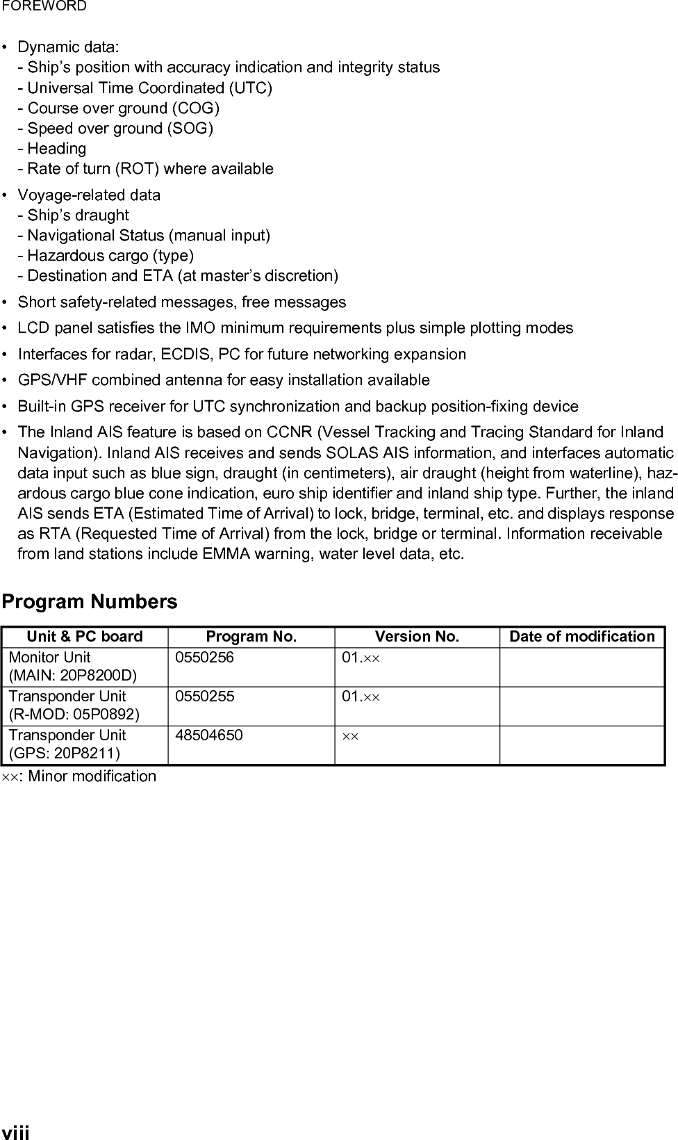 FOREWORDviii• Dynamic data:- Ship’s position with accuracy indication and integrity status- Universal Time Coordinated (UTC)- Course over ground (COG)- Speed over ground (SOG)- Heading- Rate of turn (ROT) where available• Voyage-related data- Ship’s draught- Navigational Status (manual input)- Hazardous cargo (type)- Destination and ETA (at master’s discretion)•  Short safety-related messages, free messages•  LCD panel satisfies the IMO minimum requirements plus simple plotting modes•  Interfaces for radar, ECDIS, PC for future networking expansion•  GPS/VHF combined antenna for easy installation available•  Built-in GPS receiver for UTC synchronization and backup position-fixing device•  The Inland AIS feature is based on CCNR (Vessel Tracking and Tracing Standard for Inland Navigation). Inland AIS receives and sends SOLAS AIS information, and interfaces automatic data input such as blue sign, draught (in centimeters), air draught (height from waterline), haz-ardous cargo blue cone indication, euro ship identifier and inland ship type. Further, the inland AIS sends ETA (Estimated Time of Arrival) to lock, bridge, terminal, etc. and displays response as RTA (Requested Time of Arrival) from the lock, bridge or terminal. Information receivable from land stations include EMMA warning, water level data, etc.Program Numbers: Minor modificationUnit &amp; PC board Program No. Version No. Date of modificationMonitor Unit(MAIN: 20P8200D)0550256 01.Transponder Unit(R-MOD: 05P0892)0550255 01.Transponder Unit(GPS: 20P8211)48504650 