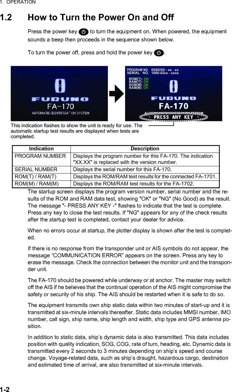 1.  OPERATION1-21.2 How to Turn the Power On and OffPress the power key   to turn the equipment on. When powered, the equipment sounds a beep then proceeds in the sequence shown below.To turn the power off, press and hold the power key  .The startup screen displays the program version number, serial number and the re-sults of the ROM and RAM data test, showing &quot;OK&quot; or &quot;NG&quot; (No Good) as the result. The message &quot;- PRESS ANY KEY -&quot; flashes to indicate that the test is complete. Press any key to close the test results. If &quot;NG&quot; appears for any of the check results after the startup test is completed, contact your dealer for advice.When no errors occur at startup, the plotter display is shown after the test is complet-ed.If there is no response from the transponder unit or AIS symbols do not appear, the message “COMMUNICATION ERROR” appears on the screen. Press any key to erase the message. Check the connection between the monitor unit and the transpon-der unit.The FA-170 should be powered while underway or at anchor. The master may switch off the AIS if he believes that the continual operation of the AIS might compromise the safety or security of his ship. The AIS should be restarted when it is safe to do so.The equipment transmits own ship static data within two minutes of start-up and it is transmitted at six-minute intervals thereafter. Static data includes MMSI number, IMO number, call sign, ship name, ship length and width, ship type and GPS antenna po-sition.In addition to static data, ship’s dynamic data is also transmitted. This data includes position with quality indication, SOG, COG, rate of turn, heading, etc. Dynamic data is transmitted every 2 seconds to 3 minutes depending on ship’s speed and course change. Voyage-related data, such as ship’s draught, hazardous cargo, destination and estimated time of arrival, are also transmitted at six-minute intervals.Indication DescriptionPROGRAM NUMBER Displays the program number for this FA-170. The indication &quot;XX.XX&quot; is replaced with the version number.SERIAL NUMBER Displays the serial number for this FA-170.ROM(T) / RAM(T) Displays the ROM/RAM test results for the connected FA-1701.ROM(M) / RAM(M) Displays the ROM/RAM test results for the FA-1702.PROGRAM NO.0550255 - xx . xx1000-42xx - xxxxSERIAL   NO.ROM(T): OKRAM(T): OKROM(M): OKRAM(M): OKThis indication flashes to show the unit is ready for use. The automatic startup test results are displayed when tests are completed.