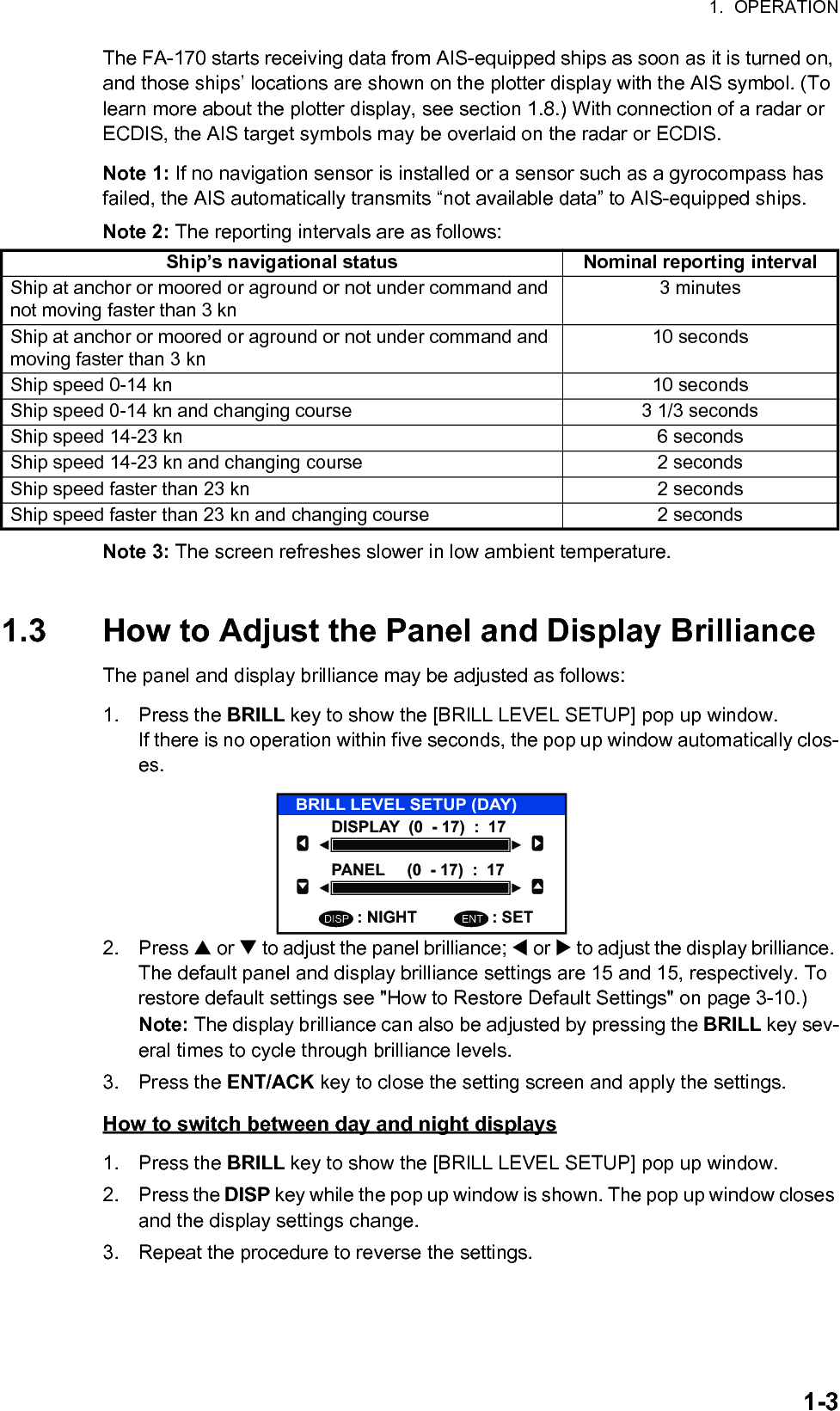 1.  OPERATION1-3The FA-170 starts receiving data from AIS-equipped ships as soon as it is turned on, and those ships’ locations are shown on the plotter display with the AIS symbol. (To learn more about the plotter display, see section 1.8.) With connection of a radar or ECDIS, the AIS target symbols may be overlaid on the radar or ECDIS.Note 1: If no navigation sensor is installed or a sensor such as a gyrocompass has failed, the AIS automatically transmits “not available data” to AIS-equipped ships.Note 2: The reporting intervals are as follows:Note 3: The screen refreshes slower in low ambient temperature.1.3 How to Adjust the Panel and Display BrillianceThe panel and display brilliance may be adjusted as follows:1. Press the BRILL key to show the [BRILL LEVEL SETUP] pop up window.If there is no operation within five seconds, the pop up window automatically clos-es.2. Press  or  to adjust the panel brilliance;  or  to adjust the display brilliance. The default panel and display brilliance settings are 15 and 15, respectively. To restore default settings see &quot;How to Restore Default Settings&quot; on page 3-10.)Note: The display brilliance can also be adjusted by pressing the BRILL key sev-eral times to cycle through brilliance levels.3. Press the ENT/ACK key to close the setting screen and apply the settings.How to switch between day and night displays1. Press the BRILL key to show the [BRILL LEVEL SETUP] pop up window.2. Press the DISP key while the pop up window is shown. The pop up window closes and the display settings change.3. Repeat the procedure to reverse the settings.Ship’s navigational status Nominal reporting intervalShip at anchor or moored or aground or not under command and not moving faster than 3 kn3 minutesShip at anchor or moored or aground or not under command and moving faster than 3 kn10 secondsShip speed 0-14 kn 10 secondsShip speed 0-14 kn and changing course 3 1/3 secondsShip speed 14-23 kn 6 secondsShip speed 14-23 kn and changing course 2 secondsShip speed faster than 23 kn 2 secondsShip speed faster than 23 kn and changing course 2 secondsDISPLAY  (0  - 17)  :  17PANEL     (0  - 17)  :  17: NIGHT : SETDISP ENTBRILL LEVEL SETUP (DAY)
