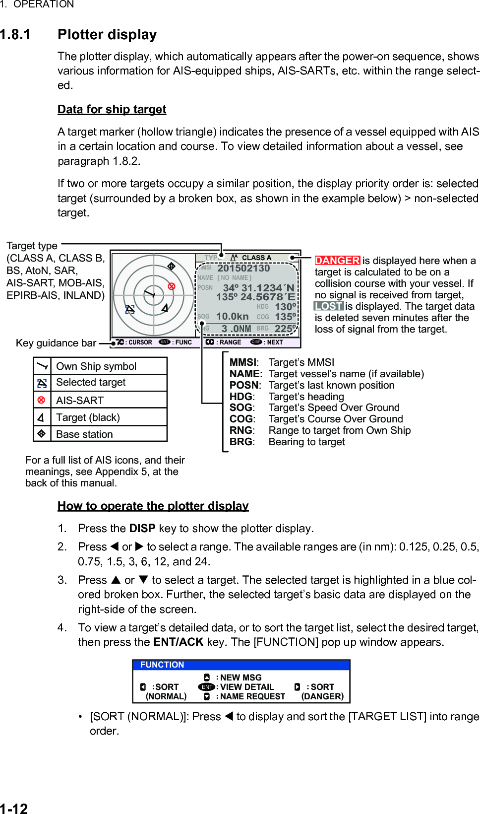 1.  OPERATION1-121.8.1 Plotter displayThe plotter display, which automatically appears after the power-on sequence, shows various information for AIS-equipped ships, AIS-SARTs, etc. within the range select-ed. Data for ship targetA target marker (hollow triangle) indicates the presence of a vessel equipped with AIS in a certain location and course. To view detailed information about a vessel, see paragraph 1.8.2.If two or more targets occupy a similar position, the display priority order is: selected target (surrounded by a broken box, as shown in the example below) &gt; non-selected target.How to operate the plotter display1. Press the DISP key to show the plotter display.2. Press  or  to select a range. The available ranges are (in nm): 0.125, 0.25, 0.5, 0.75, 1.5, 3, 6, 12, and 24.3. Press  or  to select a target. The selected target is highlighted in a blue col-ored broken box. Further, the selected target’s basic data are displayed on the right-side of the screen.4. To view a target’s detailed data, or to sort the target list, select the desired target, then press the ENT/ACK key. The [FUNCTION] pop up window appears.•  [SORT (NORMAL)]: Press  to display and sort the [TARGET LIST] into range order.DANGER is displayed here when a target is calculated to be on a collision course with your vessel. If no signal is received from target, LOST is displayed. The target data is deleted seven minutes after the loss of signal from the target.: FUNC : RANGEENT: NEXTDISPBCLASS AMMSINAME { NO  NAME }TYPEPOSNSOGRNGHDGCOGBRG201502130130º135º225º10.0kn3 .0NM34º 31.1234´N135º 24.5678´EAMMSI: Target’s MMSI NAME:  Target vessel’s name (if available)POSN:  Target’s last known positionHDG: Target’s headingSOG:  Target’s Speed Over GroundCOG:  Target’s Course Over GroundRNG:  Range to target from Own ShipBRG:  Bearing to targetTarget type (CLASS A, CLASS B, BS, AtoN, SAR, AIS-SART, MOB-AIS, EPIRB-AIS, INLAND)MMSINAME{ NO  NAME }POSNSOGRNGHDGCOGBRG201502130130º135º225º10.0kn3 .0NM34º31.1234´N135º24.5678´EKey guidance barSelected targetOwn Ship symbolAIS-SARTTarget (black)Base stationBFor a full list of AIS icons, and their meanings, see Appendix 5, at the back of this manual.: CURSORFUNCTIONNEW MSGVIEW DETAIL SORT(DANGER)SORT(NORMAL)NAME REQUESTENT