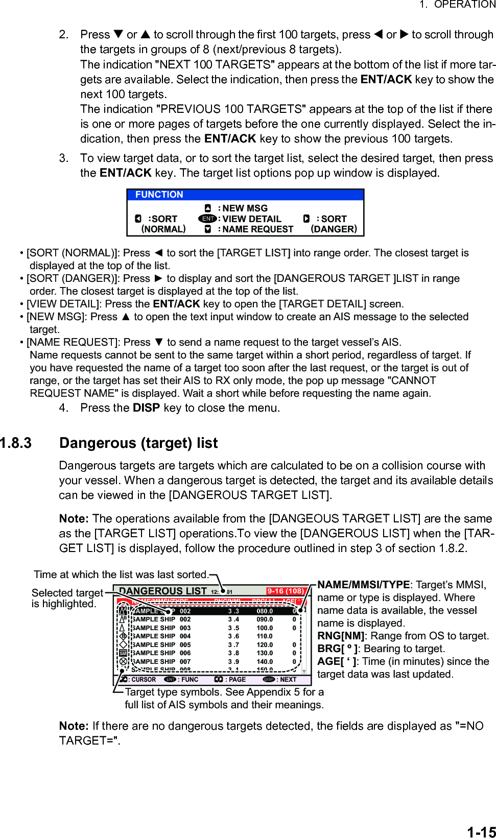 1.  OPERATION1-152. Press  or  to scroll through the first 100 targets, press  or  to scroll through the targets in groups of 8 (next/previous 8 targets).The indication &quot;NEXT 100 TARGETS&quot; appears at the bottom of the list if more tar-gets are available. Select the indication, then press the ENT/ACK key to show the next 100 targets.The indication &quot;PREVIOUS 100 TARGETS&quot; appears at the top of the list if there is one or more pages of targets before the one currently displayed. Select the in-dication, then press the ENT/ACK key to show the previous 100 targets.3. To view target data, or to sort the target list, select the desired target, then press the ENT/ACK key. The target list options pop up window is displayed.4. Press the DISP key to close the menu.1.8.3 Dangerous (target) listDangerous targets are targets which are calculated to be on a collision course with your vessel. When a dangerous target is detected, the target and its available details can be viewed in the [DANGEROUS TARGET LIST]. Note: The operations available from the [DANGEOUS TARGET LIST] are the same as the [TARGET LIST] operations.To view the [DANGEROUS LIST] when the [TAR-GET LIST] is displayed, follow the procedure outlined in step 3 of section 1.8.2.Note: If there are no dangerous targets detected, the fields are displayed as &quot;=NO TARGET=&quot;.FUNCTIONNEW MSGVIEW DETAIL SORT(DANGER)SORT(NORMAL)NAME REQUESTENT• [SORT (NORMAL)]: Press ◄ to sort the [TARGET LIST] into range order. The closest target is displayed at the top of the list.• [SORT (DANGER)]: Press ► to display and sort the [DANGEROUS TARGET ]LIST in range order. The closest target is displayed at the top of the list.• [VIEW DETAIL]: Press the ENT/ACK key to open the [TARGET DETAIL] screen.• [NEW MSG]: Press ▲ to open the text input window to create an AIS message to the selected target.• [NAME REQUEST]: Press ▼ to send a name request to the target vessel’s AIS.Name requests cannot be sent to the same target within a short period, regardless of target. If you have requested the name of a target too soon after the last request, or the target is out of range, or the target has set their AIS to RX only mode, the pop up message &quot;CANNOT REQUEST NAME&quot; is displayed. Wait a short while before requesting the name again.DANGEROUS LIST12:32:019-16 (108): CURSOR: FUNCENT: PAGE : NEXTDISPSAMPLE SHIP  003  3 .5  100.0  0SAMPLE SHIP  004  3 .6  110.0SAMPLE SHIP  005  3 .7  120.0  0SAMPLE SHIP  006  3 .8  130.0  0SAMPLE SHIP  007  3 .9  140.0  0SAMPLE SHIP  008  3 .1  150.0  0SAMPLE SHIP  002  3 .4  090.0  0SAMPLE SHIP  002  3 .3  080.0  0NAME/MMSI/TYPE RNG[NM]  BRG[ ° ]   AGE[ ‘ ]BAASARBTarget type symbols. See Appendix 5 for a full list of AIS symbols and their meanings.NAME/MMSI/TYPE: Target’s MMSI, name or type is displayed. Where name data is available, the vessel name is displayed.RNG[NM]: Range from OS to target.BRG[ º ]: Bearing to target.AGE[ ‘ ]: Time (in minutes) since the target data was last updated.Selected target is highlighted.Time at which the list was last sorted.