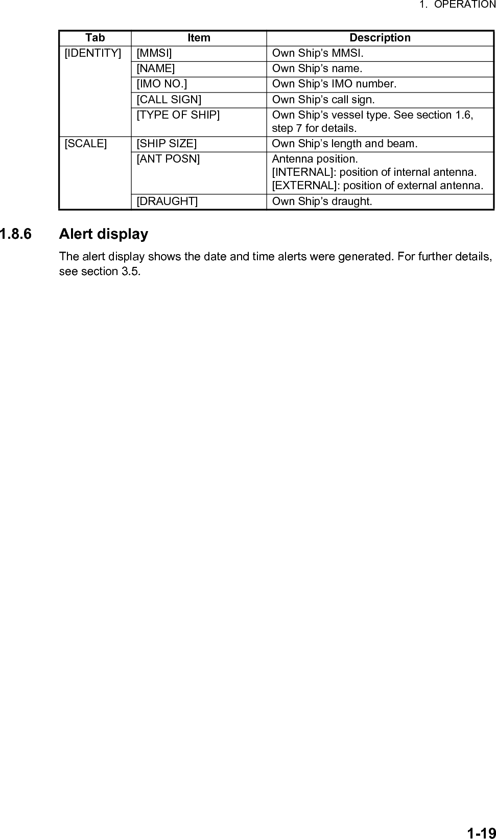 1.  OPERATION1-191.8.6 Alert displayThe alert display shows the date and time alerts were generated. For further details, see section 3.5.[IDENTITY] [MMSI] Own Ship’s MMSI.[NAME] Own Ship’s name.[IMO NO.] Own Ship’s IMO number.[CALL SIGN] Own Ship’s call sign.[TYPE OF SHIP] Own Ship’s vessel type. See section 1.6, step 7 for details.[SCALE] [SHIP SIZE] Own Ship’s length and beam.[ANT POSN] Antenna position.[INTERNAL]: position of internal antenna.[EXTERNAL]: position of external antenna.[DRAUGHT] Own Ship’s draught.Tab Item Description