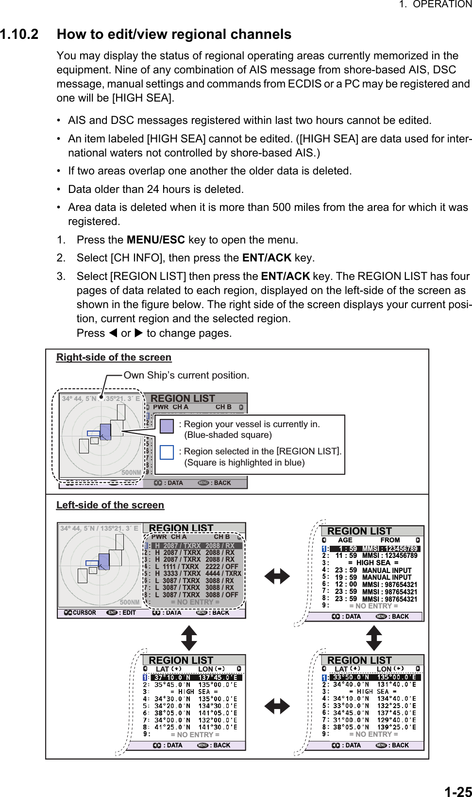 1.  OPERATION1-251.10.2 How to edit/view regional channelsYou may display the status of regional operating areas currently memorized in the equipment. Nine of any combination of AIS message from shore-based AIS, DSC message, manual settings and commands from ECDIS or a PC may be registered and one will be [HIGH SEA].•  AIS and DSC messages registered within last two hours cannot be edited.•  An item labeled [HIGH SEA] cannot be edited. ([HIGH SEA] are data used for inter-national waters not controlled by shore-based AIS.)•  If two areas overlap one another the older data is deleted.•  Data older than 24 hours is deleted.•  Area data is deleted when it is more than 500 miles from the area for which it was registered.1. Press the MENU/ESC key to open the menu.2. Select [CH INFO], then press the ENT/ACK key.3. Select [REGION LIST] then press the ENT/ACK key. The REGION LIST has four pages of data related to each region, displayed on the left-side of the screen as shown in the figure below. The right side of the screen displays your current posi-tion, current region and the selected region.Press  or  to change pages.34º 44. 5´N / 135º21. 3´ E500NMREGION LISTPWR CH A CH BCURSOR: EDIT : DATAENT: BACKMENU1H  2087 / TXRX 2088 / RXH  2087 / TXRX 2088 / RXH  2087 / TXRX 2088 / RXL  1111 / TXRX 2222 / OFFH  3333 / TXRX 4444 / TXRXL  3087 / TXRX 3088 / RXL  3087 / TXRX 3088 / RXL  3087 / TXRX= NO ENTRY =3088 / OFF2:::::::::3456789REGION LISTAGE FROM11 : 59MMSI : 123456789MMSI : 123456789MMSI : 98765432111 : 59MANUAL INPUT=  HIGH SEA  =23 : 59MANUAL INPUT19 : 5912 : 00MMSI : 98765432123 : 59MMSI : 98765432123 : 59= NO ENTRY =2:::::::::3456789PWRCH ACH B1H  2087 / TXRX2088 / RXH  2087 / TXRX2088 / RXH  2087 / TXRX2088 / RXL  1111 / TXRX2222 / OFFH  3333 / TXRX4444 / TXRXL  3087 / TXRX3088 / RXL  3087 / TXRX3088 / RXL  3087 / TXRX= NO ENTRY =3088 / OFF2:::::::::3456789: DATA : BACKMENUREGION LIST: DATA : BACKMENU= NO ENTRY =:9LAT LONREGION LIST: DATA : BACKMENU= NO ENTRY =:9LAT LON34º 44. 5´N / 135º21. 3´ E500NMREGION LISTPWR CH A CH BCURSOR: EDIT : DATAENT: BACKMENU1H  2087 / TXRX 2088 / RXH  2087 / TXRX 2088 / RXH  2087 / TXRX 2088 / RXL  1111 / TXRX 2222 / OFFH  3333 / TXRX 4444 / TXRXL  3087 / TXRX 3088 / RXL  3087 / TXRX 3088 / RXL  3087 / TXRX= NO ENTRY =3088 / OFF2:::::::::3456789REGION LISTPWRCH ACH B: DATA: BACKMENU1H  2087 / TXRX2088 / RXH  2087 / TXRX2088 / RXH  2087 / TXRX2088 / RXL  1111 / TXRX2222 / OFFH  3333 / TXRX4444 / TXRXL  3087 / TXRX3088 / RXL  3087 / TXRX3088 / RXL  3087 / TXRX= NO ENTRY =3088 / OFF2:::::::::3456789: Region your vessel is currently in. (Blue-shaded square): Region selected in the [REGION LIST]. (Square is highlighted in blue)Own Ship’s current position.Right-side of the screenLeft-side of the screen12::::::::345678