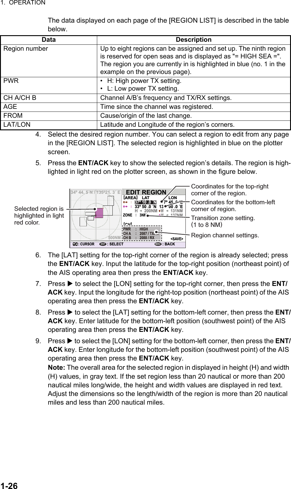 1.  OPERATION1-26The data displayed on each page of the [REGION LIST] is described in the table below.4. Select the desired region number. You can select a region to edit from any page in the [REGION LIST]. The selected region is highlighted in blue on the plotter screen.5. Press the ENT/ACK key to show the selected region’s details. The region is high-lighted in light red on the plotter screen, as shown in the figure below.6. The [LAT] setting for the top-right corner of the region is already selected; press the ENT/ACK key. Input the latitude for the top-right position (northeast point) of the AIS operating area then press the ENT/ACK key.7. Press  to select the [LON] setting for the top-right corner, then press the ENT/ACK key. Input the longitude for the right-top position (northeast point) of the AIS operating area then press the ENT/ACK key.8. Press  to select the [LAT] setting for the bottom-left corner, then press the ENT/ACK key. Enter latitude for the bottom-left position (southwest point) of the AIS operating area then press the ENT/ACK key.9. Press  to select the [LON] setting for the bottom-left corner, then press the ENT/ACK key. Enter longitude for the bottom-left position (southwest point) of the AIS operating area then press the ENT/ACK key.Note: The overall area for the selected region in displayed in height (H) and width (H) values, in gray text. If the set region less than 20 nautical or more than 200 nautical miles long/wide, the height and width values are displayed in red text.Adjust the dimensions so the length/width of the region is more than 20 nautical miles and less than 200 nautical miles.Data DescriptionRegion number Up to eight regions can be assigned and set up. The ninth region is reserved for open seas and is displayed as &quot;= HIGH SEA =&quot;. The region you are currently in is highlighted in blue (no. 1 in the example on the previous page).PWR •  H: High power TX setting.•  L: Low power TX setting.CH A/CH B Channel A/B’s frequency and TX/RX settings.AGE Time since the channel was registered.FROM Cause/origin of the last change.LAT/LON Latitude and Longitude of the region’s corners.EDIT REGION[AREA]37º 10 .0 ´N33º 50 .0 ´NH 200NM131NMW137º 45 .0 ´E135º 00 .0 ´E[CH]ZONE&lt;SAVE&gt;3NMPWRCH ACH BHIGH2087 / TXRX2088 / RX::::LAT LON: CURSOR: SELECT137NMWENT: BACKMENU34º 44. 5´N / 135º21. 3´ E500NMSelected region is highlighted in light red color.Coordinates for the top-right corner of the region.Coordinates for the bottom-left corner of region.Transition zone setting. (1 to 8 NM)Region channel settings.[CH]PWRCH ACH BHIGH2087 / TXRX2088 /RX:::