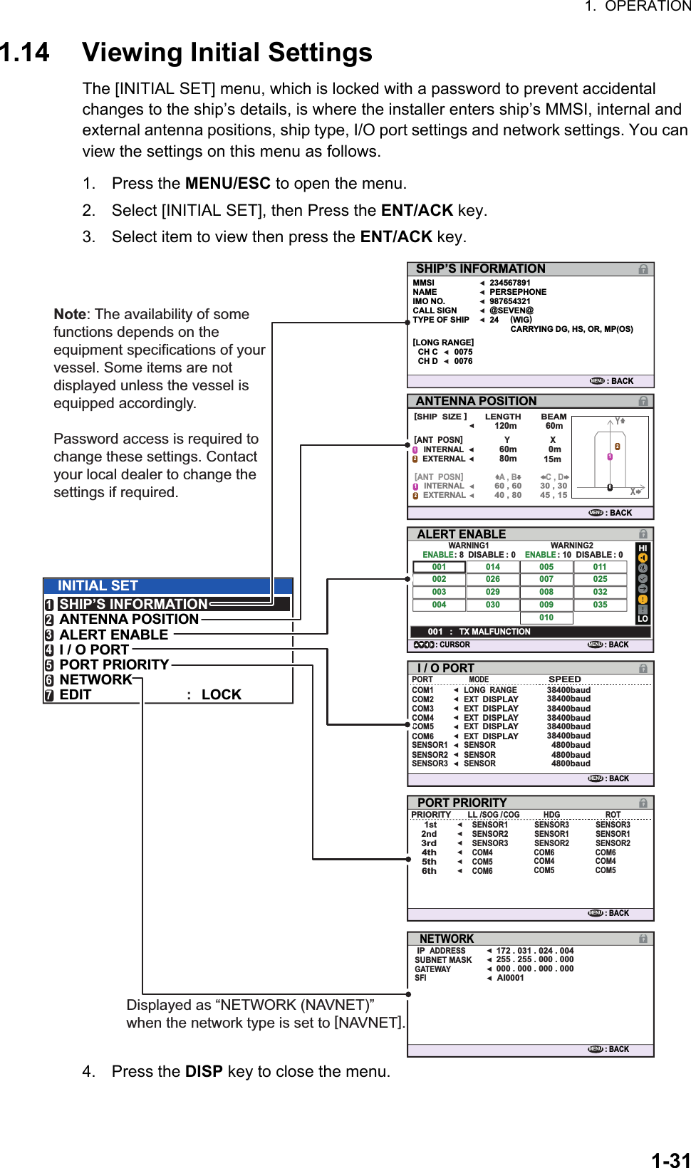 1.  OPERATION1-311.14 Viewing Initial SettingsThe [INITIAL SET] menu, which is locked with a password to prevent accidental changes to the ship’s details, is where the installer enters ship’s MMSI, internal and external antenna positions, ship type, I/O port settings and network settings. You can view the settings on this menu as follows.1. Press the MENU/ESC to open the menu.2. Select [INITIAL SET], then Press the ENT/ACK key.3. Select item to view then press the ENT/ACK key.4. Press the DISP key to close the menu.ANTENNA POSITION: BACKMENU120m 60m60m80mXY210[SHIP  SIZE ] LENGTH  BEAM[ANT  POSN] Y X[ANT  POSN] A , B  C , DINTERNALEXTERNALINTERNAL60 , 6040 , 8030 , 3045 , 15EXTERNAL12120m15mALERT ENABLE: BACK: CURSORMENUWARNING1ENABLE001 014026030029005007009010008011025035032002003004DISABLEENABLEHILO001 :TX MALFUNCTIONDISABLEWARNING2: 8 : 0 : 0: 10PORTCOM138400baud38400baud38400baud38400baud38400baud38400baud4800baud4800baud4800baudCOM2COM3COM4COM5COM6SENSOR1SENSOR2SENSOR3 SENSORSENSORSENSOREXT  DISPLAYEXT  DISPLAYEXT  DISPLAYEXT  DISPLAYEXT  DISPLAYLONG  RANGEMODESPEEDI / O PORT: BACKMENULOCKSHIP’S INFORMATIONANTENNA POSITIONALERT ENABLEI / O PORTPORT PRIORITYNETWORKEDIT :INITIAL SET1234567PRIORITYLL /SOG / COGHDGROT2nd1st3rd4th5th6thSENSOR1SENSOR3 SENSOR3SENSOR1 SENSOR1SENSOR2 SENSOR2SENSOR2SENSOR3COM4 COM6COM4COM5COM6COM4COM5COM5COM6PORT PRIORITY: BACKMENU IP  ADDRESS172 . 031 . 024 . 004255 . 255 . 000 . 000000 . 000 . 000 . 000SUBNET MASKGATEWAYAI0001SFINETWORK: BACKMENUSHIP’S INFORMATIONMMSI 234567891PERSEPHONE987654321@SEVEN@NAMEIMO NO.CALL SIGNCH C  0075CH D  0076[LONG RANGE]: BACKMENU24  (WIG)TYPE OF SHIPCARRYING DG, HS, OR, MP(OS)Note: The availability of some functions depends on the equipment specifications of your vessel. Some items are not displayed unless the vessel is equipped accordingly.Password access is required to change these settings. Contact your local dealer to change the settings if required.Displayed as “NETWORK (NAVNET)” when the network type is set to [NAVNET].