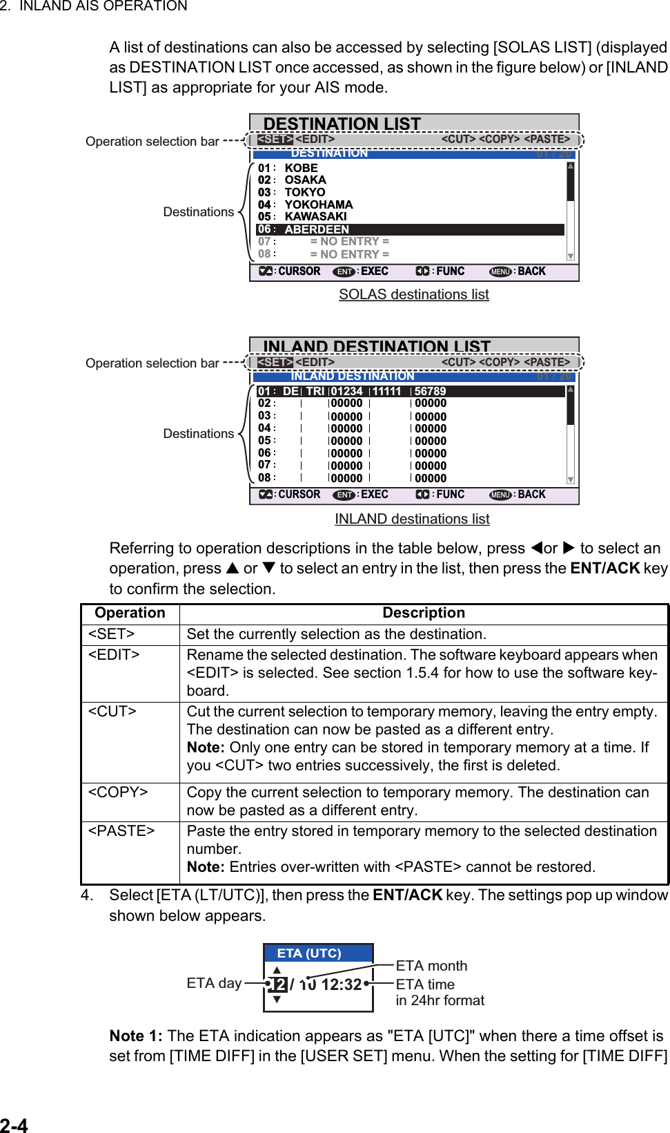 2.  INLAND AIS OPERATION2-4A list of destinations can also be accessed by selecting [SOLAS LIST] (displayed as DESTINATION LIST once accessed, as shown in the figure below) or [INLAND LIST] as appropriate for your AIS mode.Referring to operation descriptions in the table below, press or  to select an operation, press  or  to select an entry in the list, then press the ENT/ACK key to confirm the selection.4. Select [ETA (LT/UTC)], then press the ENT/ACK key. The settings pop up window shown below appears.Note 1: The ETA indication appears as &quot;ETA [UTC]&quot; when there a time offset is set from [TIME DIFF] in the [USER SET] menu. When the setting for [TIME DIFF] Operation Description&lt;SET&gt; Set the currently selection as the destination.&lt;EDIT&gt; Rename the selected destination. The software keyboard appears when &lt;EDIT&gt; is selected. See section 1.5.4 for how to use the software key-board.&lt;CUT&gt; Cut the current selection to temporary memory, leaving the entry empty. The destination can now be pasted as a different entry.Note: Only one entry can be stored in temporary memory at a time. If you &lt;CUT&gt; two entries successively, the first is deleted.&lt;COPY&gt; Copy the current selection to temporary memory. The destination can now be pasted as a different entry.&lt;PASTE&gt; Paste the entry stored in temporary memory to the selected destination number.Note: Entries over-written with &lt;PASTE&gt; cannot be restored.INLAND DESTINATION LIST&lt;EDIT&gt;DE TRI 01234 11111 5678900000 0000000000 0000000000 0000000000 0000000000 0000000000 0000000000 000000706050403020108INLAND DESTINATION&lt;COPY&gt;CURSOREXEC FUNCBACK&lt;PASTE&gt;&lt;CUT&gt;&lt;SET&gt;01 / 20ENTMENU070608&lt;EDIT&gt;0504030201&lt;COPY&gt;CURSOREXEC FUNCBACK&lt;PASTE&gt;&lt;CUT&gt;&lt;SET&gt;ENTMENUDESTINATION LISTKOBEOSAKATOKYOYOKOHAMAKAWASAKI= NO ENTRY == NO ENTRY =0504030201 / 20DESTINATIONABERDEENCURSOREXEC FUNCBACKSOLAS destinations listINLAND destinations listOperation selection bar&lt;EDIT&gt;&lt;COPY&gt;&lt;PASTE&gt;&lt;CUT&gt;&lt;SET&gt;DestinationsOperation selection bar&lt;EDIT&gt;&lt;COPY&gt;&lt;PASTE&gt;&lt;CUT&gt;&lt;SET&gt;DESTINATIONDestinations12 / 10 12:32ETA (UTC)ETA monthETA day ETA timein 24hr format