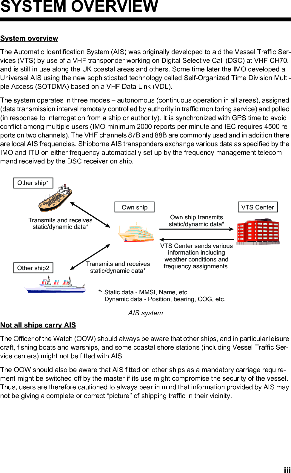 iiiSYSTEM OVERVIEWSystem overviewThe Automatic Identification System (AIS) was originally developed to aid the Vessel Traffic Ser-vices (VTS) by use of a VHF transponder working on Digital Selective Call (DSC) at VHF CH70, and is still in use along the UK coastal areas and others. Some time later the IMO developed a Universal AIS using the new sophisticated technology called Self-Organized Time Division Multi-ple Access (SOTDMA) based on a VHF Data Link (VDL).The system operates in three modes – autonomous (continuous operation in all areas), assigned (data transmission interval remotely controlled by authority in traffic monitoring service) and polled (in response to interrogation from a ship or authority). It is synchronized with GPS time to avoid conflict among multiple users (IMO minimum 2000 reports per minute and IEC requires 4500 re-ports on two channels). The VHF channels 87B and 88B are commonly used and in addition there are local AIS frequencies. Shipborne AIS transponders exchange various data as specified by the IMO and ITU on either frequency automatically set up by the frequency management telecom-mand received by the DSC receiver on ship.AIS systemNot all ships carry AISThe Officer of the Watch (OOW) should always be aware that other ships, and in particular leisure craft, fishing boats and warships, and some coastal shore stations (including Vessel Traffic Ser-vice centers) might not be fitted with AIS.The OOW should also be aware that AIS fitted on other ships as a mandatory carriage require-ment might be switched off by the master if its use might compromise the security of the vessel. Thus, users are therefore cautioned to always bear in mind that information provided by AIS may not be giving a complete or correct “picture” of shipping traffic in their vicinity.VTS CenterOwn ship transmits static/dynamic data*Transmits and receives static/dynamic data*Transmits and receives static/dynamic data**: Static data - MMSI, Name, etc.  Dynamic data - Position, bearing, COG, etc.VTS Center sends various information including weather conditions and frequency assignments.Own shipOther ship1Other ship2