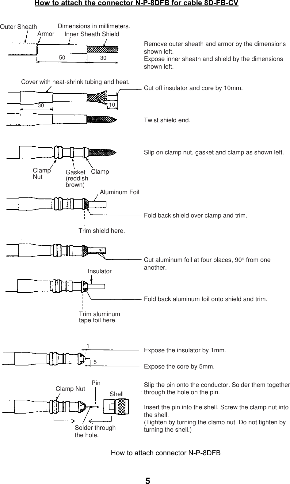 5How to attach the connector N-P-8DFB for cable 8D-FB-CVHow to attach connector N-P-8DFBOuter SheathArmorDimensions in millimeters.Inner Sheath ShieldRemove outer sheath and armor by the dimensions shown left.Expose inner sheath and shield by the dimensions shown left.Cut off insulator and core by 10mm.Twist shield end.Slip on clamp nut, gasket and clamp as shown left.Fold back shield over clamp and trim.Cut aluminum foil at four places, 90° from one another.Fold back aluminum foil onto shield and trim.Expose the insulator by 1mm.Expose the core by 5mm.Slip the pin onto the conductor. Solder them together through the hole on the pin.Insert the pin into the shell. Screw the clamp nut into the shell.(Tighten by turning the clamp nut. Do not tighten by turning the shell.)Cover with heat-shrink tubing and heat.30 10ClampNut Gasket(reddishbrown)ClampAluminum FoilTrim shield here.Trim aluminumtape foil here.Insulator15Clamp Nut PinShellSolder throughthe hole.50 30