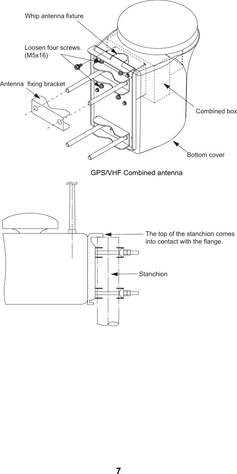 7GPS/VHF Combined antennaAntenna  fixing bracketLoosen four screws.(M5x16)Bottom coverCombined boxWhip antenna fixtureStanchionThe top of the stanchion comesinto contact with the flange.