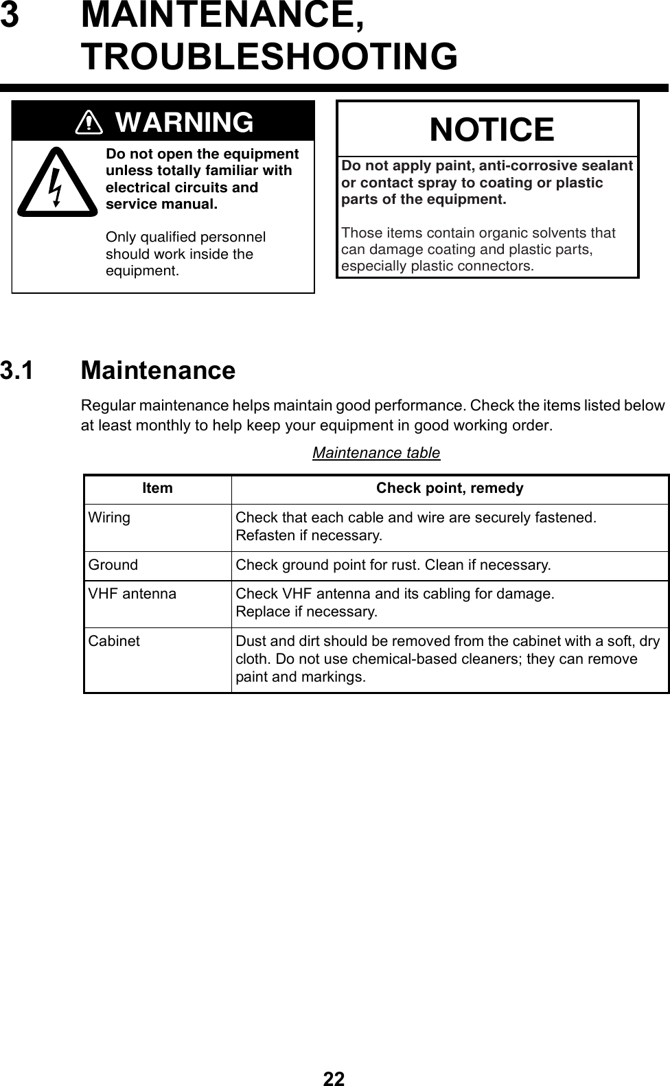 223 MAINTENANCE,TROUBLESHOOTING3.1 MaintenanceRegular maintenance helps maintain good performance. Check the items listed below at least monthly to help keep your equipment in good working order.Maintenance tableItem Check point, remedyWiring Check that each cable and wire are securely fastened.Refasten if necessary.Ground Check ground point for rust. Clean if necessary.VHF antenna Check VHF antenna and its cabling for damage.Replace if necessary.Cabinet Dust and dirt should be removed from the cabinet with a soft, dry cloth. Do not use chemical-based cleaners; they can remove paint and markings.WARNINGDo not open the equipmentunless totally familiar withelectrical circuits andservice manual.Only qualified personnelshould work inside theequipment.NOTICEDo not apply paint, anti-corrosive sealantor contact spray to coating or plastic parts of the equipment. Those items contain organic solvents that can damage coating and plastic parts, especially plastic connectors.