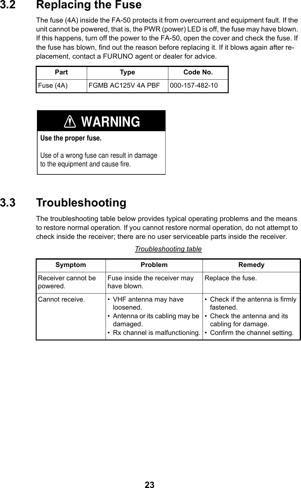 233.2 Replacing the FuseThe fuse (4A) inside the FA-50 protects it from overcurrent and equipment fault. If the unit cannot be powered, that is, the PWR (power) LED is off, the fuse may have blown. If this happens, turn off the power to the FA-50, open the cover and check the fuse. If the fuse has blown, find out the reason before replacing it. If it blows again after re-placement, contact a FURUNO agent or dealer for advice.3.3 TroubleshootingThe troubleshooting table below provides typical operating problems and the means to restore normal operation. If you cannot restore normal operation, do not attempt to check inside the receiver; there are no user serviceable parts inside the receiver.Part Type Code No.Fuse (4A) FGMB AC125V 4A PBF 000-157-482-10Troubleshooting tableSymptom Problem RemedyReceiver cannot be powered.Fuse inside the receiver may have blown.Replace the fuse.Cannot receive. • VHF antenna may haveloosened.• Antenna or its cabling may be damaged.• Rx channel is malfunctioning.• Check if the antenna is firmly fastened. • Check the antenna and its cabling for damage.• Confirm the channel setting.WARNINGUse the proper fuse.Use of a wrong fuse can result in damageto the equipment and cause fire.