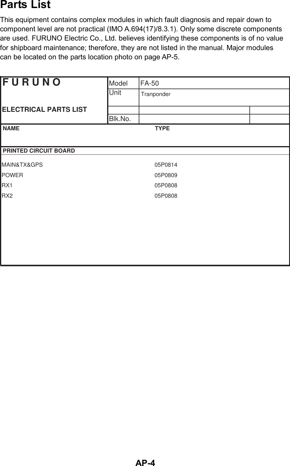  AP-4Parts List This equipment contains complex modules in which fault diagnosis and repair down to component level are not practical (IMO A.694(17)/8.3.1). Only some discrete components are used. FURUNO Electric Co., Ltd. believes identifying these components is of no value for shipboard maintenance; therefore, they are not listed in the manual. Major modules can be located on the parts location photo on page AP-5.   F U R U N OModel FA-50UnitELECTRICAL PARTS LISTBlk.No.NAME TYPEPRINTED CIRCUIT BOARDMAIN&amp;TX&amp;GPS 05P0814POWER 05P0809RX1 05P0808RX2 05P0808Tranponder 