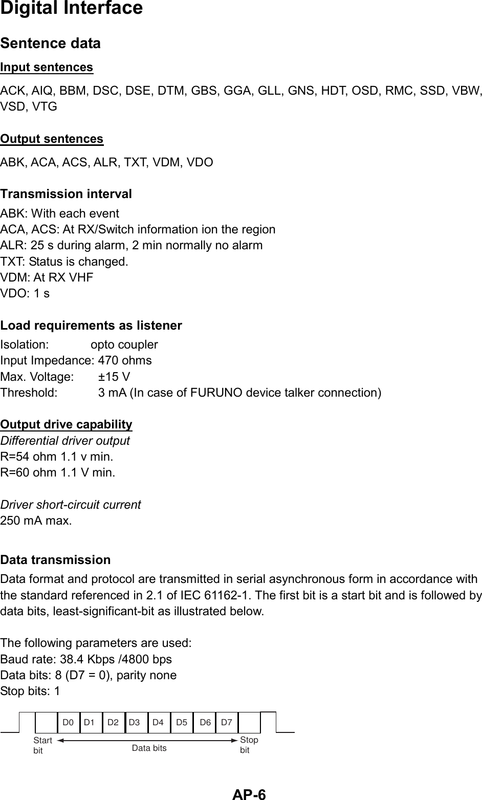  AP-6Digital Interface Sentence data Input sentences ACK, AIQ, BBM, DSC, DSE, DTM, GBS, GGA, GLL, GNS, HDT, OSD, RMC, SSD, VBW, VSD, VTG  Output sentences ABK, ACA, ACS, ALR, TXT, VDM, VDO  Transmission interval ABK: With each event ACA, ACS: At RX/Switch information ion the region ALR: 25 s during alarm, 2 min normally no alarm TXT: Status is changed. VDM: At RX VHF VDO: 1 s  Load requirements as listener Isolation:   opto coupler Input Impedance: 470 ohms Max. Voltage:  ±15 V Threshold:  3 mA (In case of FURUNO device talker connection)  Output drive capability Differential driver output R=54 ohm 1.1 v min. R=60 ohm 1.1 V min.  Driver short-circuit current 250 mA max.  Data transmission Data format and protocol are transmitted in serial asynchronous form in accordance with the standard referenced in 2.1 of IEC 61162-1. The first bit is a start bit and is followed by data bits, least-significant-bit as illustrated below.  The following parameters are used: Baud rate: 38.4 Kbps /4800 bps Data bits: 8 (D7 = 0), parity none Stop bits: 1 D0    D1     D2    D3     D4     D5     D6    D7StartbitStopbitData bits 