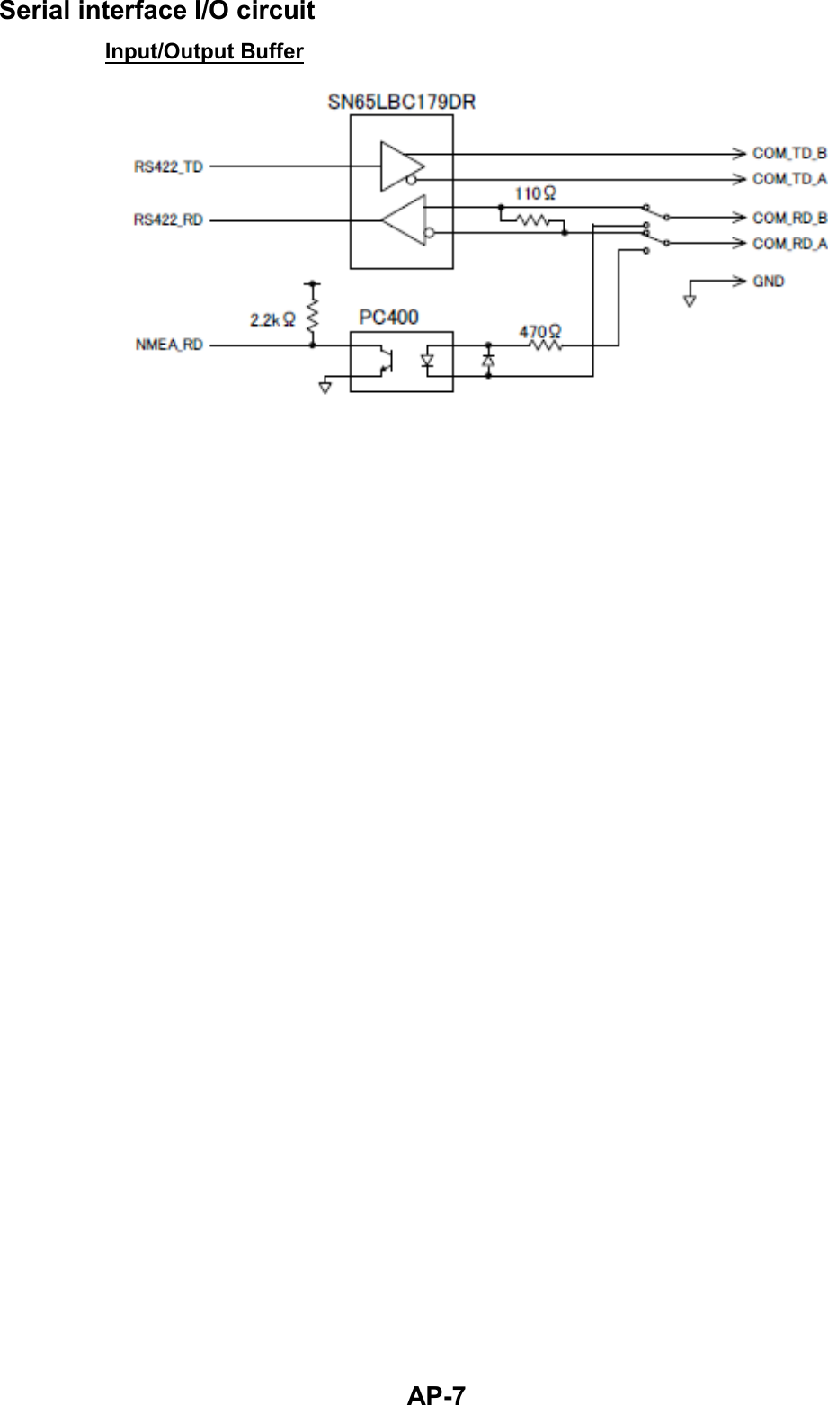   AP-7Serial interface I/O circuit Input/Output Buffer     