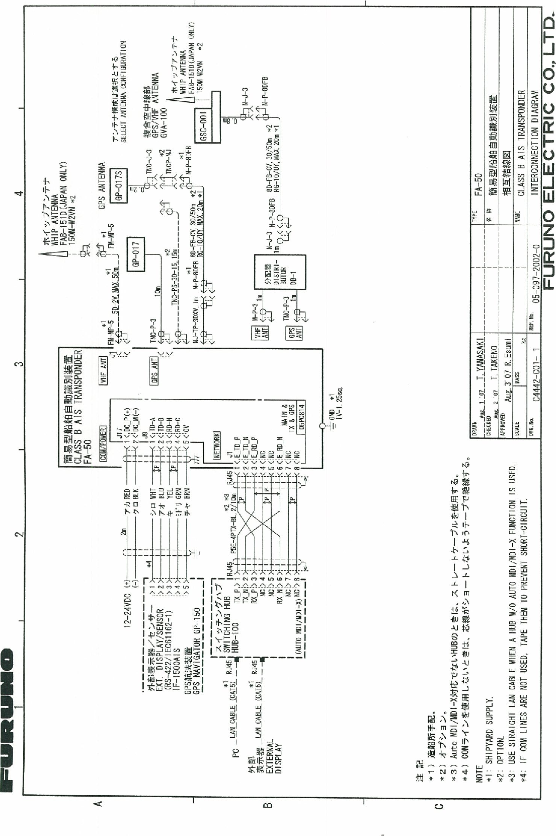                                    OME-44420-Z 