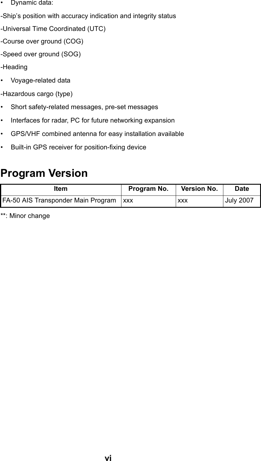 vi• Dynamic data:-Ship’s position with accuracy indication and integrity status-Universal Time Coordinated (UTC)-Course over ground (COG)-Speed over ground (SOG)-Heading• Voyage-related data-Hazardous cargo (type)• Short safety-related messages, pre-set messages• Interfaces for radar, PC for future networking expansion• GPS/VHF combined antenna for easy installation available• Built-in GPS receiver for position-fixing deviceProgram Version**: Minor changeItem Program No. Version No. DateFA-50 AIS Transponder Main Program xxx xxx July 2007