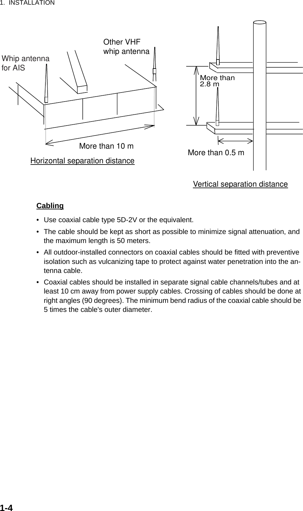 1.  INSTALLATION1-4Cabling•  Use coaxial cable type 5D-2V or the equivalent.•  The cable should be kept as short as possible to minimize signal attenuation, and the maximum length is 50 meters.•  All outdoor-installed connectors on coaxial cables should be fitted with preventive isolation such as vulcanizing tape to protect against water penetration into the an-tenna cable.•  Coaxial cables should be installed in separate signal cable channels/tubes and at least 10 cm away from power supply cables. Crossing of cables should be done at right angles (90 degrees). The minimum bend radius of the coaxial cable should be 5 times the cable&apos;s outer diameter.Horizontal separation distanceMore than 10 mVertical separation distance Other VHFwhip antenna More than 0.5 mMore than2.8 m  Whip antennafor AIS