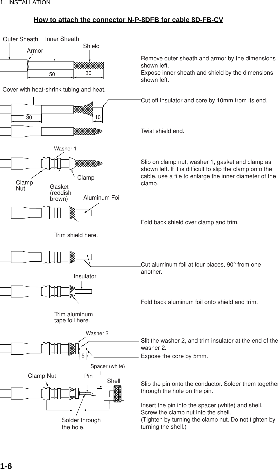 1.  INSTALLATION1-6How to attach the connector N-P-8DFB for cable 8D-FB-CVRemove outer sheath and armor by the dimensions shown left.Expose inner sheath and shield by the dimensions shown left.Cut off insulator and core by 10mm from its end.Twist shield end.Slip on clamp nut, washer 1, gasket and clamp as shown left. If it is difficult to slip the clamp onto the cable, use a file to enlarge the inner diameter of the clamp. Fold back shield over clamp and trim.Cut aluminum foil at four places, 90° from one another.Fold back aluminum foil onto shield and trim.Slit the washer 2, and trim insulator at the end of thewasher 2.Expose the core by 5mm.Slip the pin onto the conductor. Solder them togetherthrough the hole on the pin.Insert the pin into the spacer (white) and shell. Screw the clamp nut into the shell.(Tighten by turning the clamp nut. Do not tighten by turning the shell.)Outer SheathArmorInner Sheath                       ShieldCover with heat-shrink tubing and heat.30 10ClampNut Gasket(reddishbrown)ClampAluminum FoilTrim shield here.Trim aluminumtape foil here.InsulatorWasher 25Clamp Nut Pin ShellSolder throughthe hole.50 30Spacer (white)Washer 1