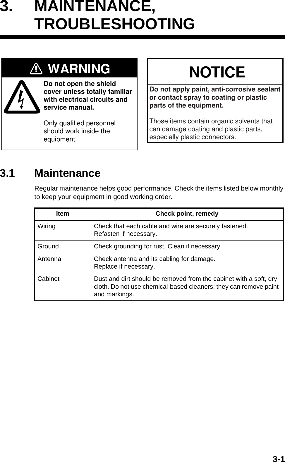 3-13. MAINTENANCE,TROUBLESHOOTING3.1 MaintenanceRegular maintenance helps good performance. Check the items listed below monthly to keep your equipment in good working order.Item Check point, remedyWiring Check that each cable and wire are securely fastened.Refasten if necessary.Ground Check grounding for rust. Clean if necessary.Antenna Check antenna and its cabling for damage.Replace if necessary.Cabinet Dust and dirt should be removed from the cabinet with a soft, dry cloth. Do not use chemical-based cleaners; they can remove paint and markings.WARNINGDo not open the shield cover unless totally familiar with electrical circuits andservice manual.Only qualified personnelshould work inside theequipment.NOTICEDo not apply paint, anti-corrosive sealantor contact spray to coating or plastic parts of the equipment. Those items contain organic solvents that can damage coating and plastic parts, especially plastic connectors.