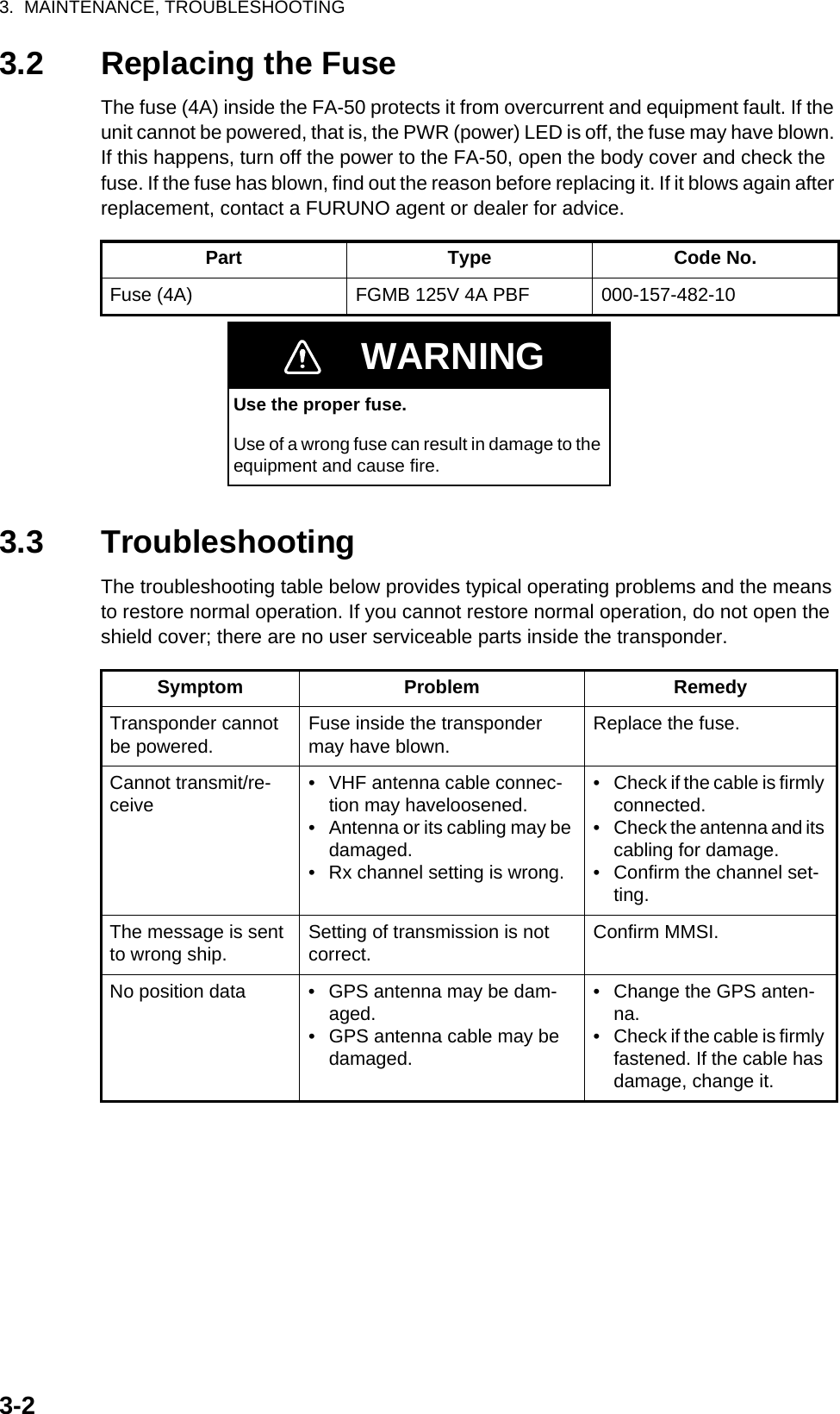 3.  MAINTENANCE, TROUBLESHOOTING3-23.2 Replacing the FuseThe fuse (4A) inside the FA-50 protects it from overcurrent and equipment fault. If the unit cannot be powered, that is, the PWR (power) LED is off, the fuse may have blown. If this happens, turn off the power to the FA-50, open the body cover and check the fuse. If the fuse has blown, find out the reason before replacing it. If it blows again after replacement, contact a FURUNO agent or dealer for advice.3.3 TroubleshootingThe troubleshooting table below provides typical operating problems and the means to restore normal operation. If you cannot restore normal operation, do not open the shield cover; there are no user serviceable parts inside the transponder.Part Type Code No.Fuse (4A) FGMB 125V 4A PBF 000-157-482-10WARNINGUse the proper fuse.Use of a wrong fuse can result in damage to the equipment and cause fire.Symptom Problem RemedyTransponder cannot be powered. Fuse inside the transponder may have blown. Replace the fuse.Cannot transmit/re-ceive •  VHF antenna cable connec-tion may haveloosened.•  Antenna or its cabling may be damaged.•  Rx channel setting is wrong.•  Check if the cable is firmly connected.•  Check the antenna and its cabling for damage.•  Confirm the channel set-ting.The message is sent to wrong ship. Setting of transmission is not correct. Confirm MMSI.No position data •  GPS antenna may be dam-aged.•  GPS antenna cable may be damaged.•  Change the GPS anten-na.•  Check if the cable is firmly fastened. If the cable has damage, change it.