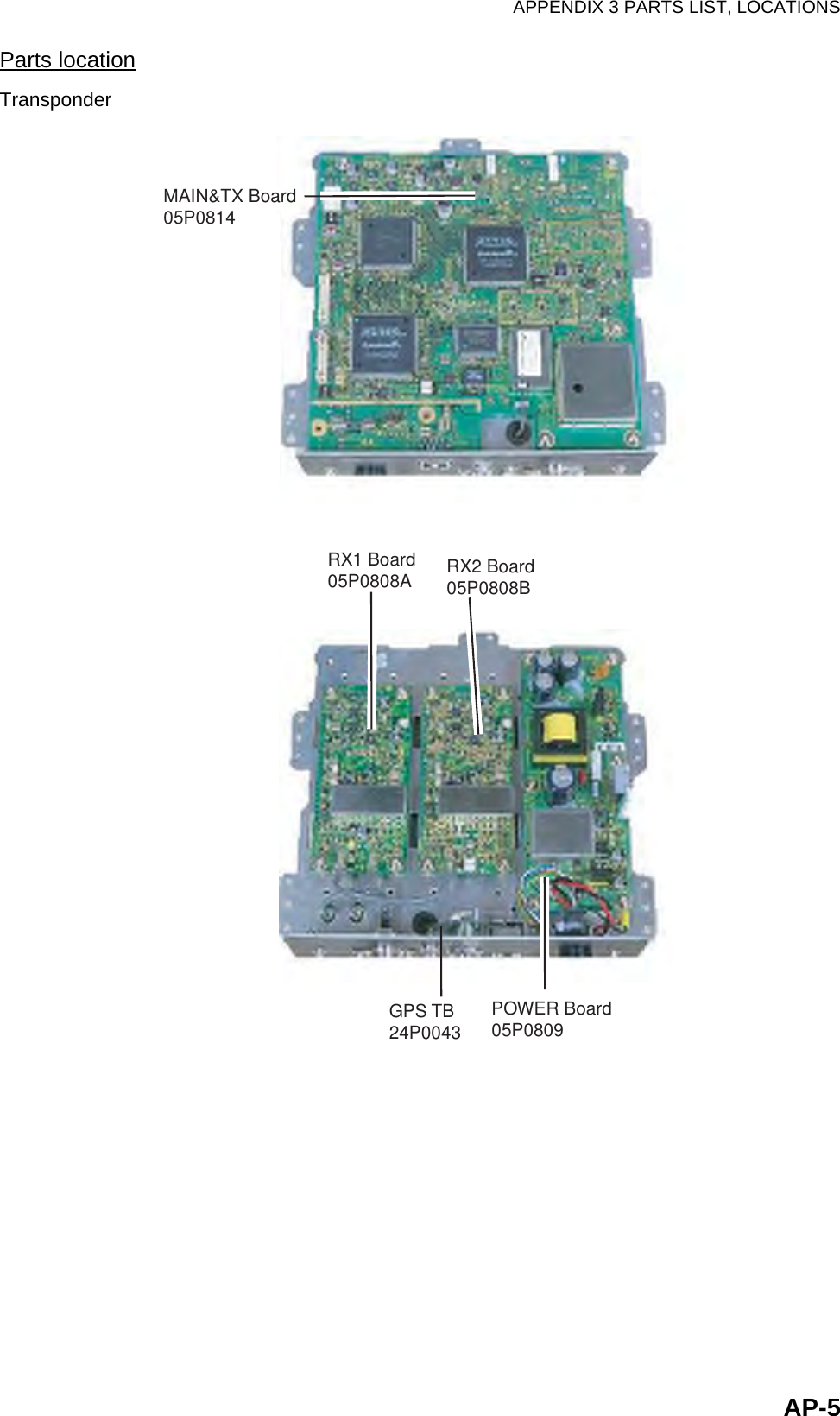 APPENDIX 3 PARTS LIST, LOCATIONSAP-5Parts locationTransponderMAIN&amp;TX Board05P0814RX1 Board05P0808A RX2 Board05P0808BPOWER Board05P0809GPS TB24P0043