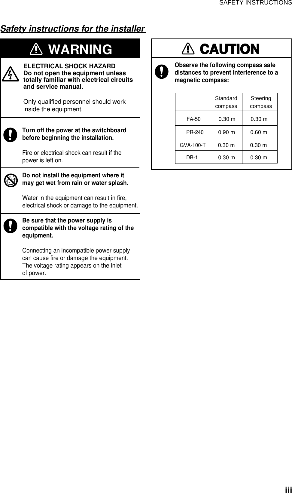 SAFETY INSTRUCTIONSiiiCAUTIONObserve the following compass safedistances to prevent interference to amagnetic compass:Turn off the power at the switchboardbefore beginning the installation.Fire or electrical shock can result if thepower is left on.Do not install the equipment where itmay get wet from rain or water splash.Water in the equipment can result in fire,electrical shock or damage to the equipment.Be sure that the power supply iscompatible with the voltage rating of theequipment.Connecting an incompatible power supplycan cause fire or damage the equipment.The voltage rating appears on the inletof power.StandardcompassSteeringcompass0.30 m          0.30 mFA-50WARNINGSafety instructions for the installerELECTRICAL SHOCK HAZARDDo not open the equipment unless totally familiar with electrical circuits and service manual.Only qualified personnel should work inside the equipment.0.90 m          0.60 mPR-2400.30 m          0.30 mGVA-100-T0.30 m          0.30 mDB-1
